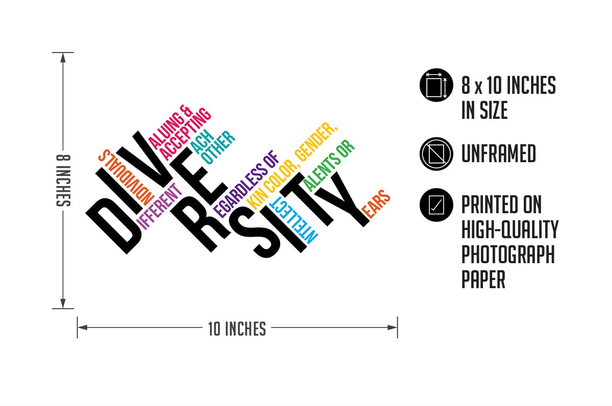 Diversity Wall Art - Social Justice Decor - Diversity Posters For Classroom - Motivational Posters For Classroom - Equality Wall