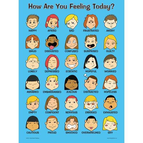 Laminated Blue Feelings Poster, With Graphics - 18 X 24 In.