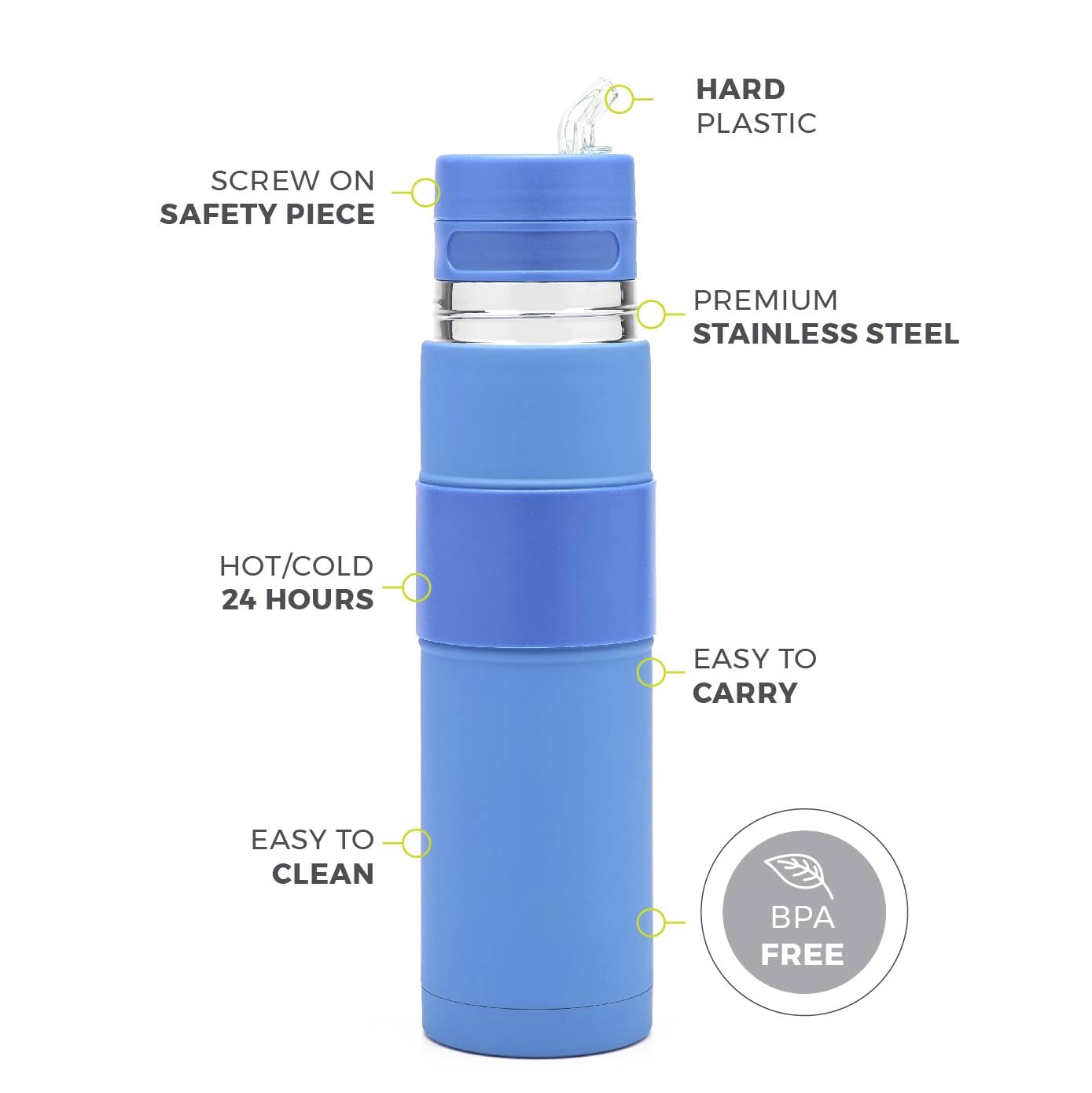 Balibetov - New - Stainless Steel Automate - Thermo, Mate Cup And Bombilla All In One - No Need To Refill Every Time You Want To