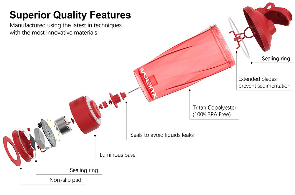 VOLTRX Premium Electric Protein Shaker Bottle  Made with Tritan - BPA Free - 24 oz Vortex Portable Mixer Cup/USB C Rechargeable Shaker Cups for Protein Shakes