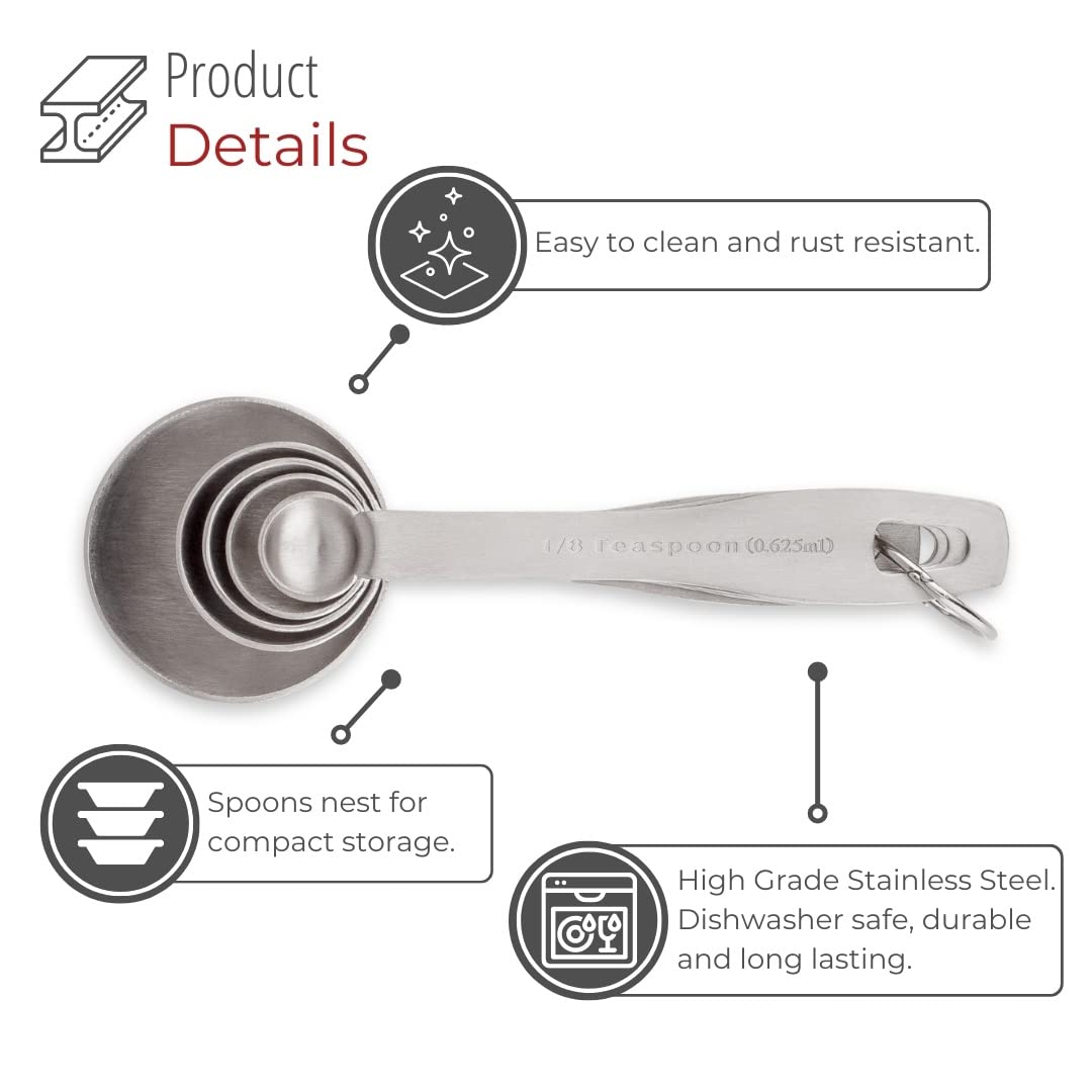 Husmait Stainless Steel Measuring Spoons - 5 Piece Heavy Duty Measuring Spoon Set For Dry Food, Spices Or Liquids