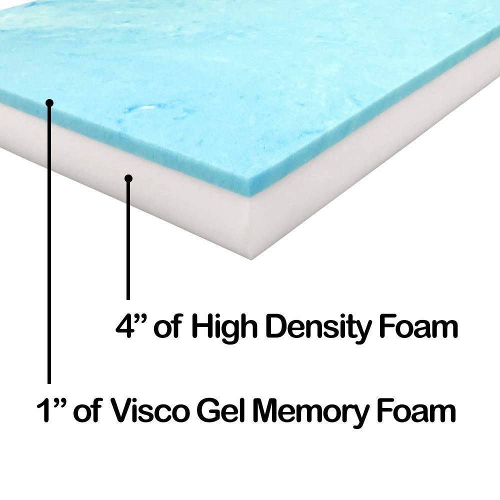 Foamma 5    X 24    X 78    Truck, Camper, Rv Travel Visco Gel Memory Foam Bunk Mattress Replacement, Made In Usa, Comfortable,