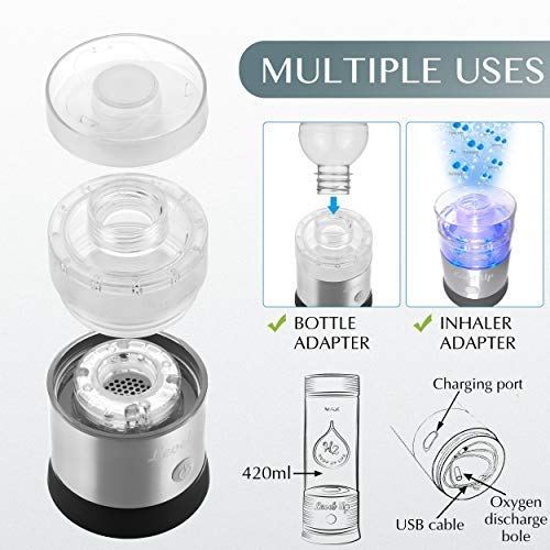 Level Up Way - Hydrogen Water Bottle Generator - New Technology Glass Water Ionizer - Spe Ionic Membrane - High Borosilicate Gla