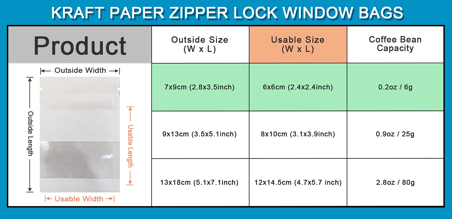 Ferenli 100Pcs Kraft Paper Window Bags Smell Proof Food Storage Pouch Flat For Zip Resealable Lock Candy Coffee Beans Packaging
