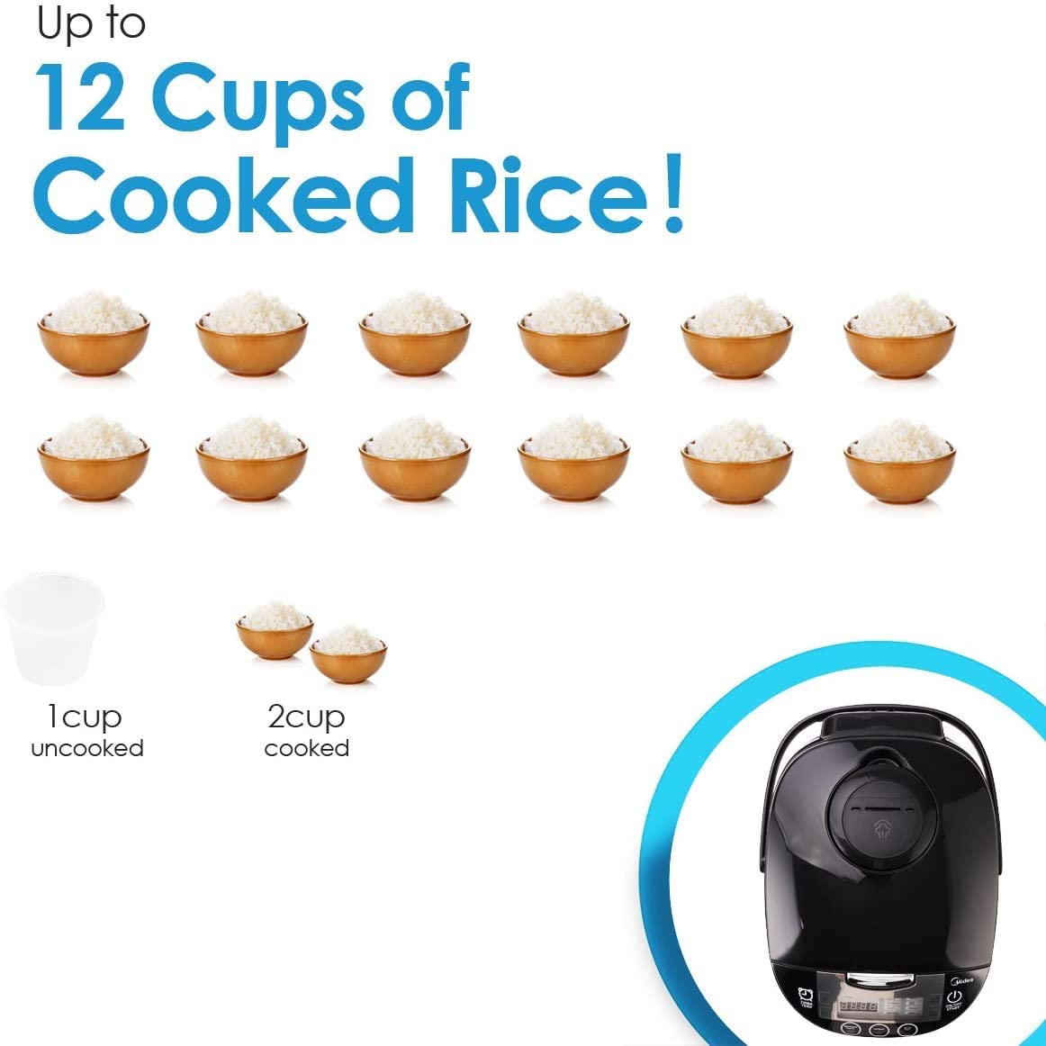 Midea Rice Cooker Slow Cooker Multi Cooker 10 Cup With Steamer Basket For Rice Food Vegetable Egg Automatic Keep Warm Led Digita