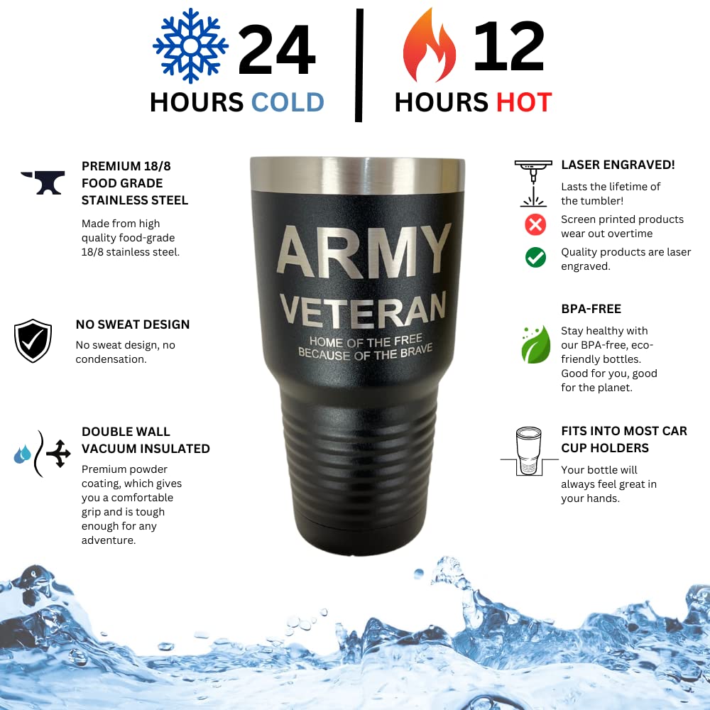 United States Army Veteran Travel Cup-Mug For Men & Women, Polar Camel Black 30 Oz. Vacuum Insulated Stainless Steel Tumbler Wit