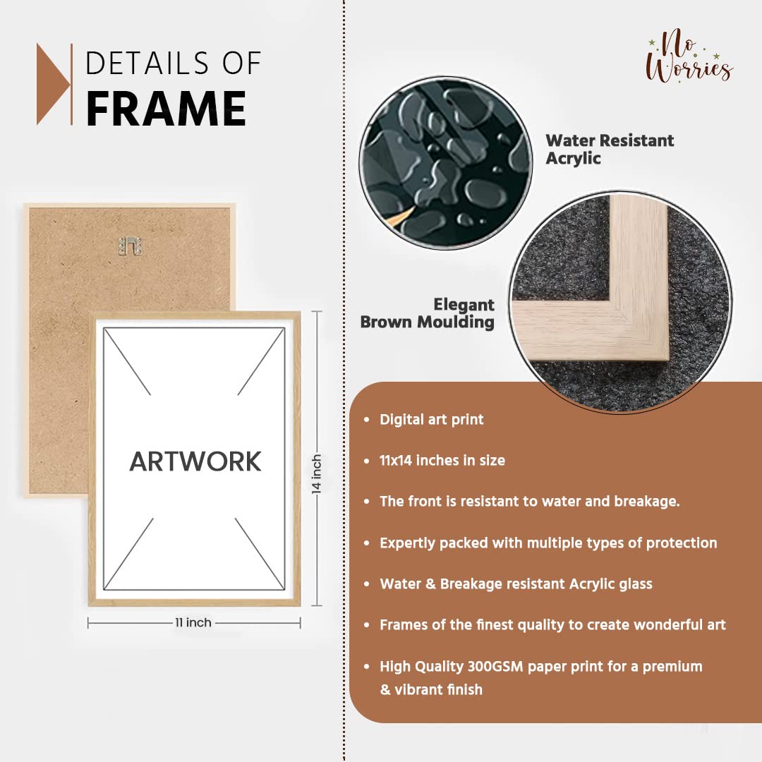 Noworries Modern Illustration Art Paintings For Wall Decoration- Framed Posters For Living Room - Quote Wall Paintings/Text Wall