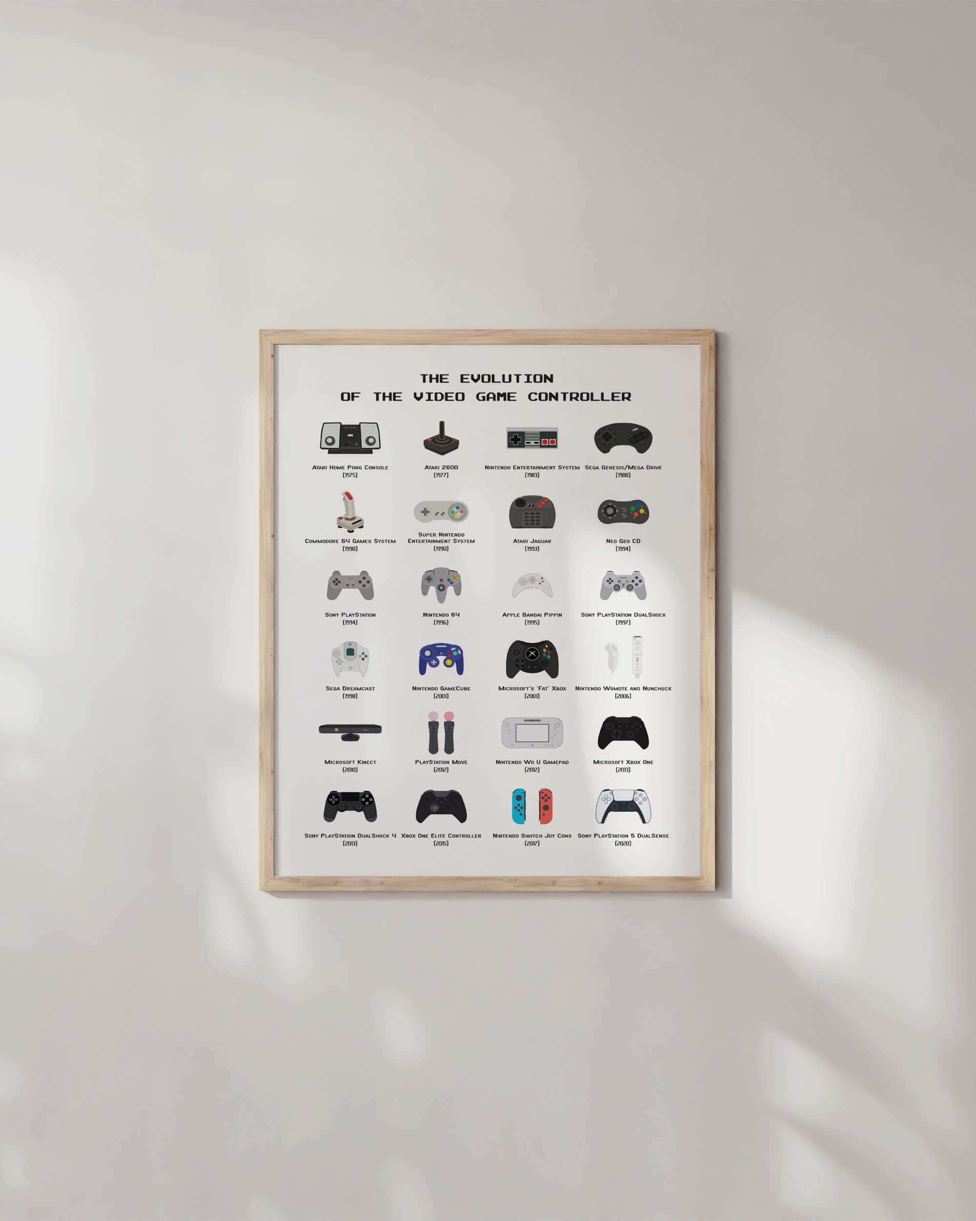 Haus And Hues Retro Video Game Posters For Walls Video Game Wall Art And Gamer Poster | Gamer Decor For Boys Room | Gamer Wall A