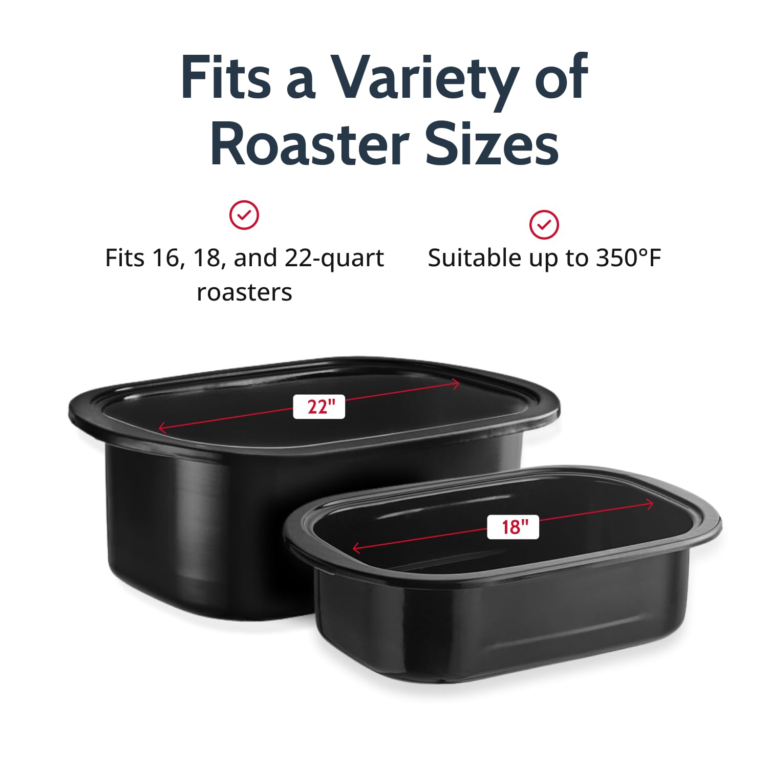 PanSaver Disposable Electric Roasting Pan Liners, Nonstick Foil, 2 Count, Silver, Model 45950 for Instant Cleanup