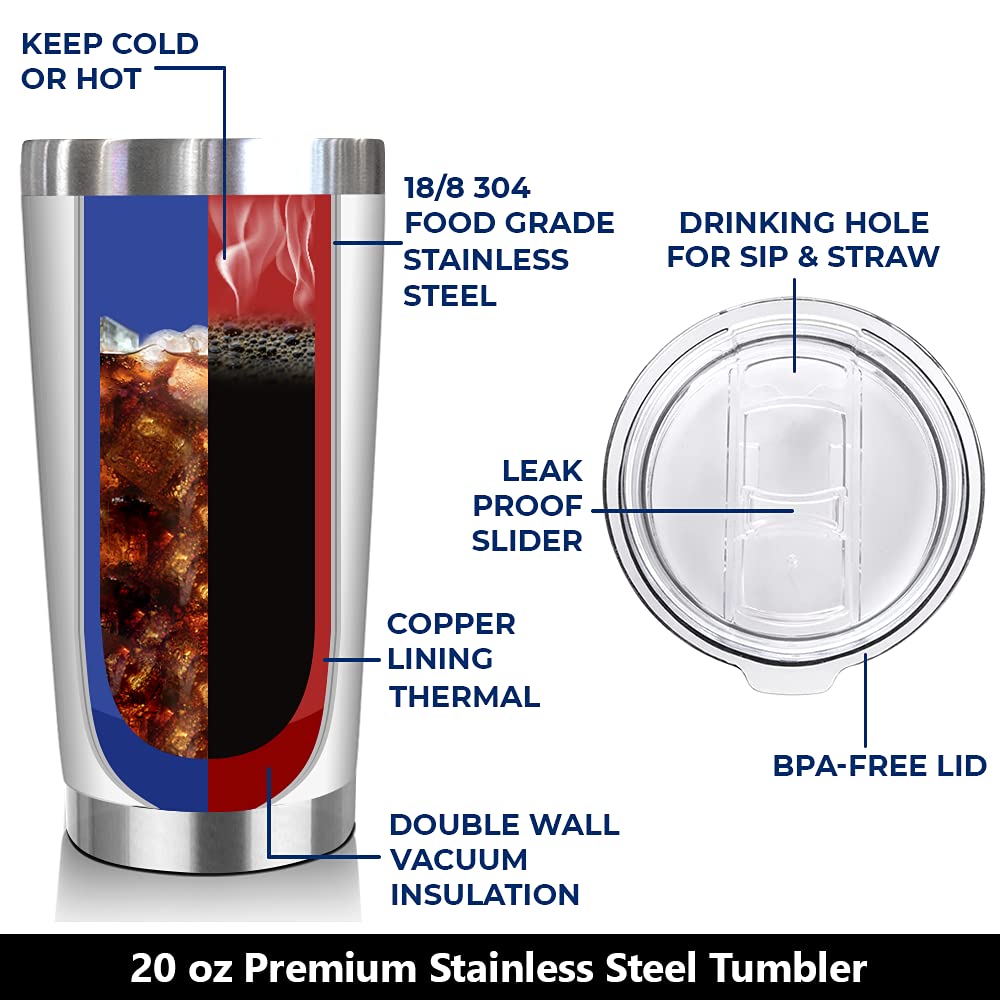 NewEleven Stainless Steel Tumbler - 20 Oz - Quitter Black - Retirement Gifts for Men & Women 2025 - Party Decorations & Presents