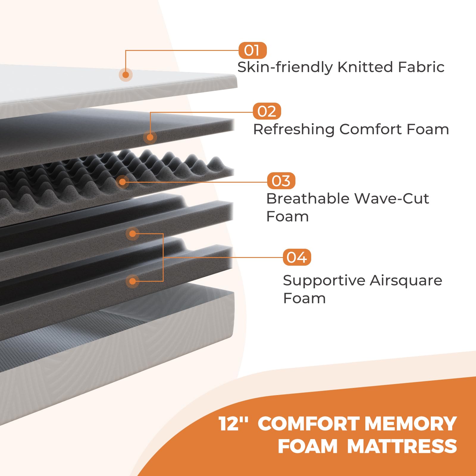 Sweetnight Full Mattress, 12 Inch Full Size Memory Foam Mattress In A Box For Pressure Relief & Motion Isolation, Plush Full Siz
