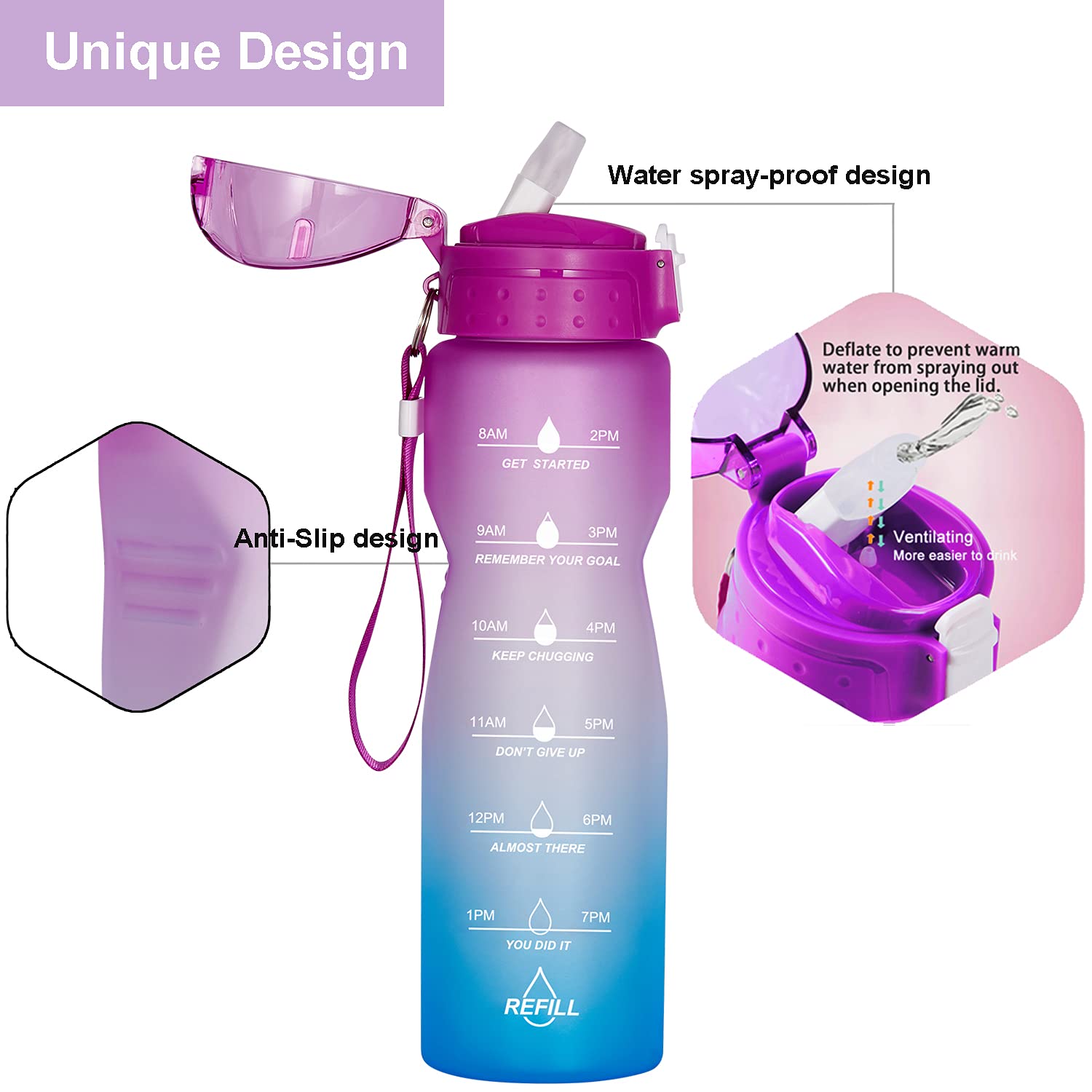 Nooformer 24Oz / 32Oz Motivational Water Bottle With Time Marker & Straw- Water Tracker Bottle Leakproof Bpa Free For Fitness Sp