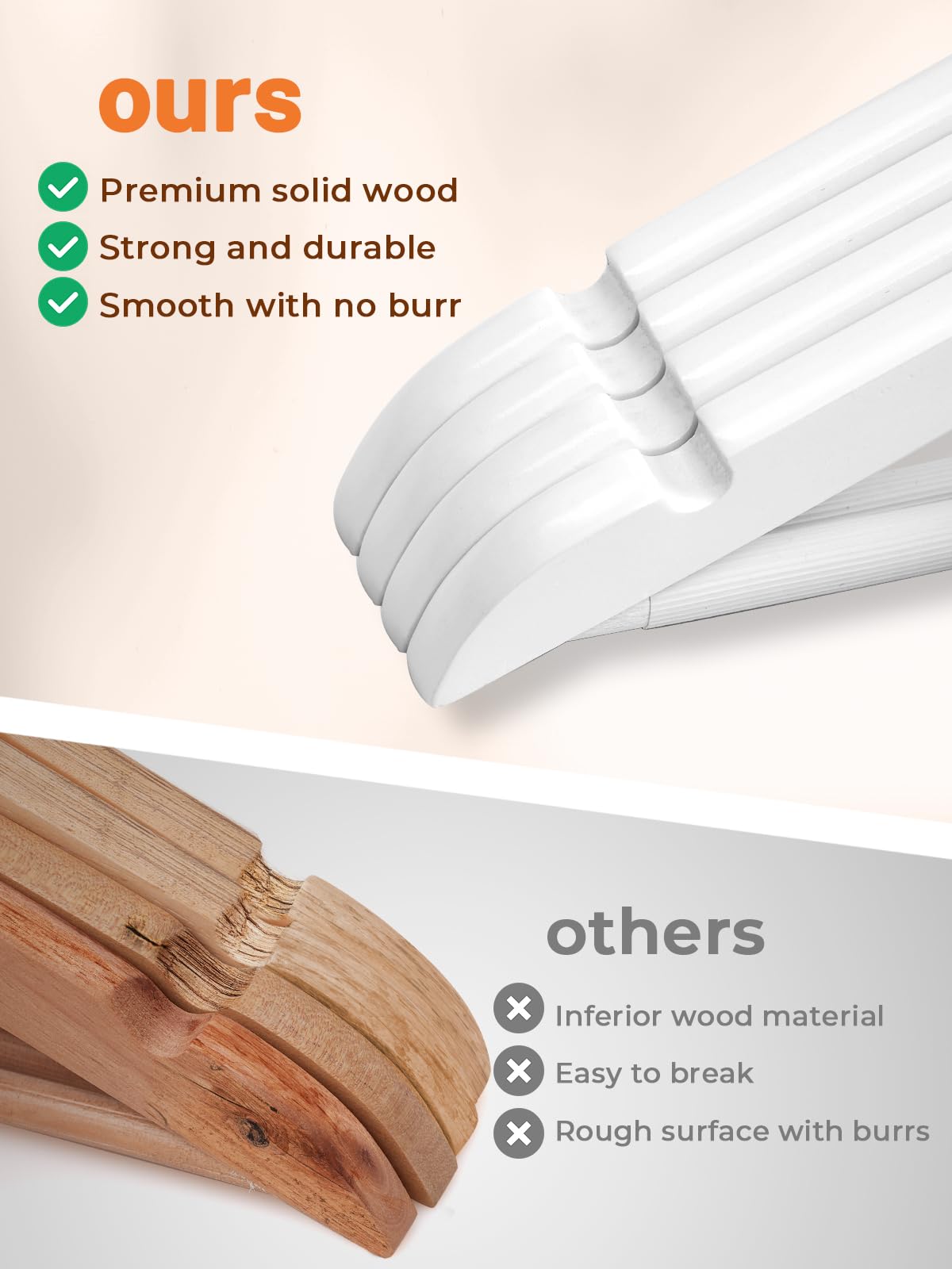 House Day White Wooden Hangers 10 Pack Wood Clothes Hangers Smooth Finish Wooden Coat Hangers For Closet Heavy Duty Hangers Soli