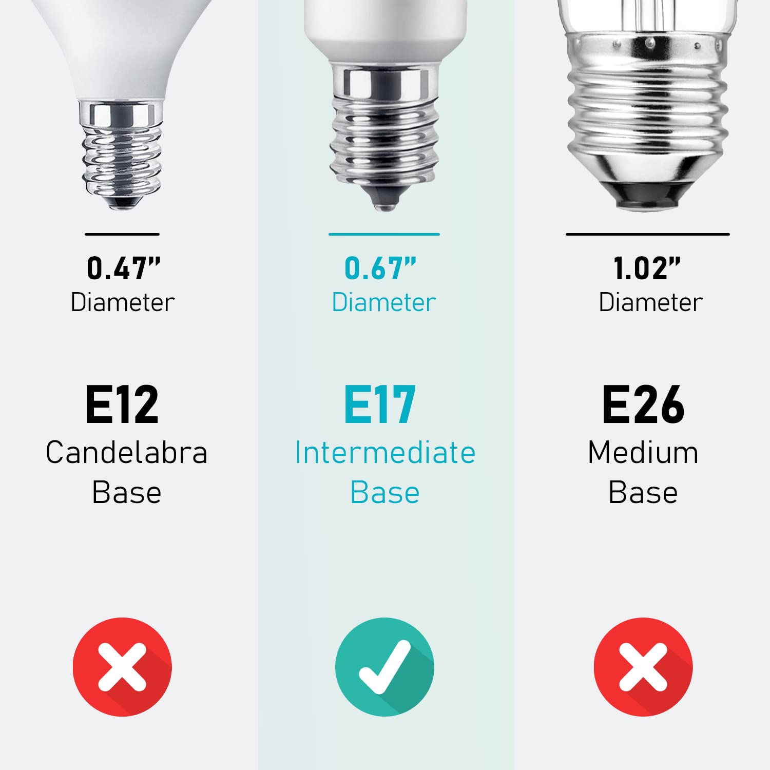 Maelsrlg Led Microwave Light Bulbs Under Hood 40W Equivalent, E17 Led Bulb Dimmable For Range Hood, 3W 380 Lumens, Led Appliance