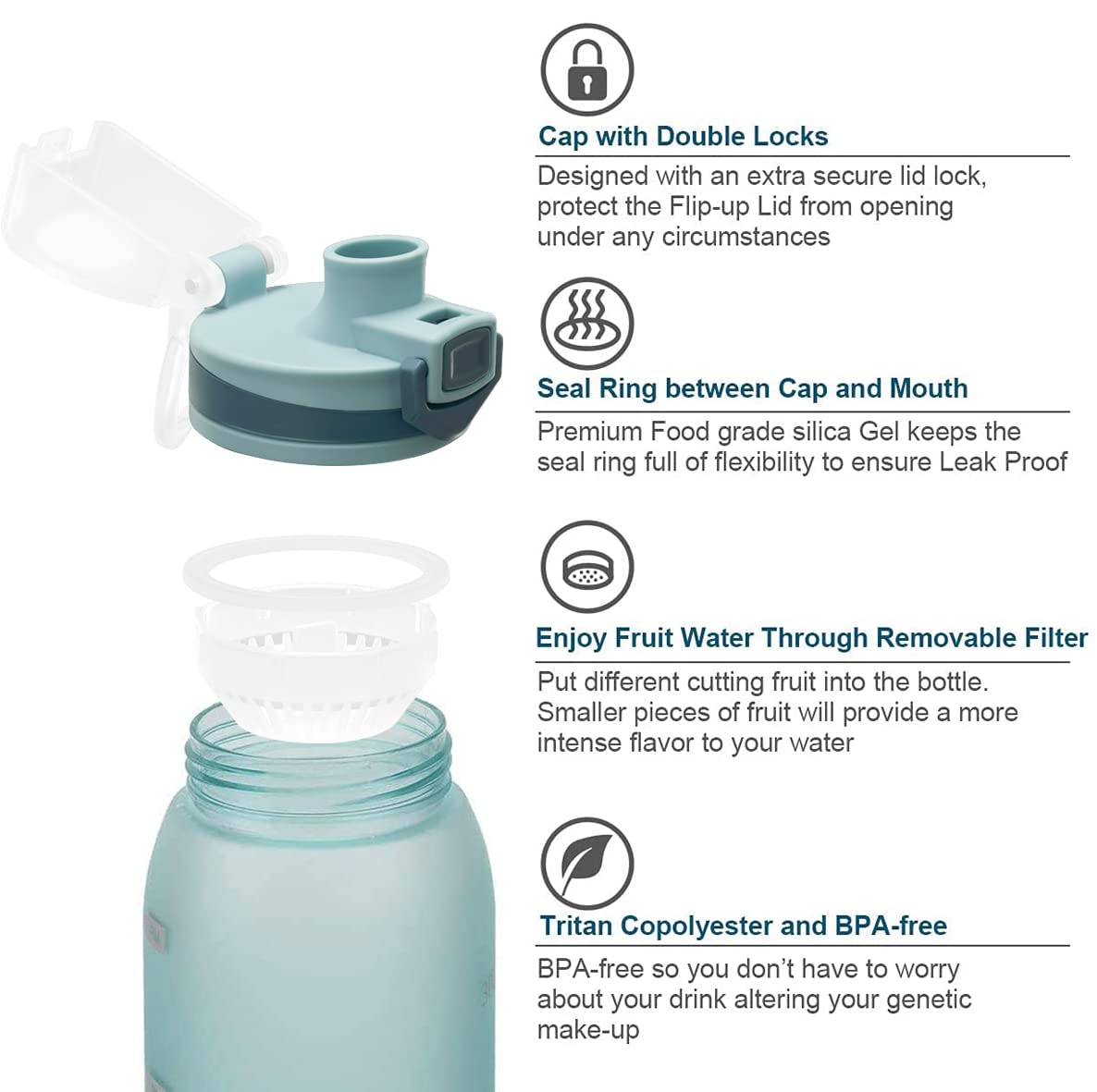 Teentumn Time Marker Water Bottle Gym  30oz Large Durable Bottle for Workout Sport Travel Water Tracker (Pack of 1)