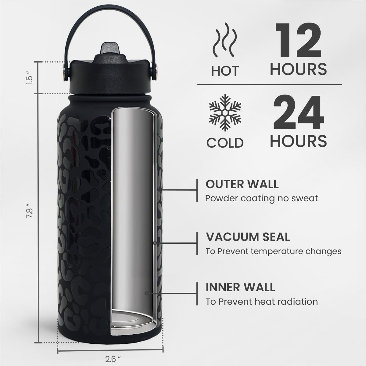 SANDJEST Leopard Water Bottle 32oz Stainless Steel Double Wall Vacuum Insulated with Lid, Leopard Print Water Bottles for Gym Sp