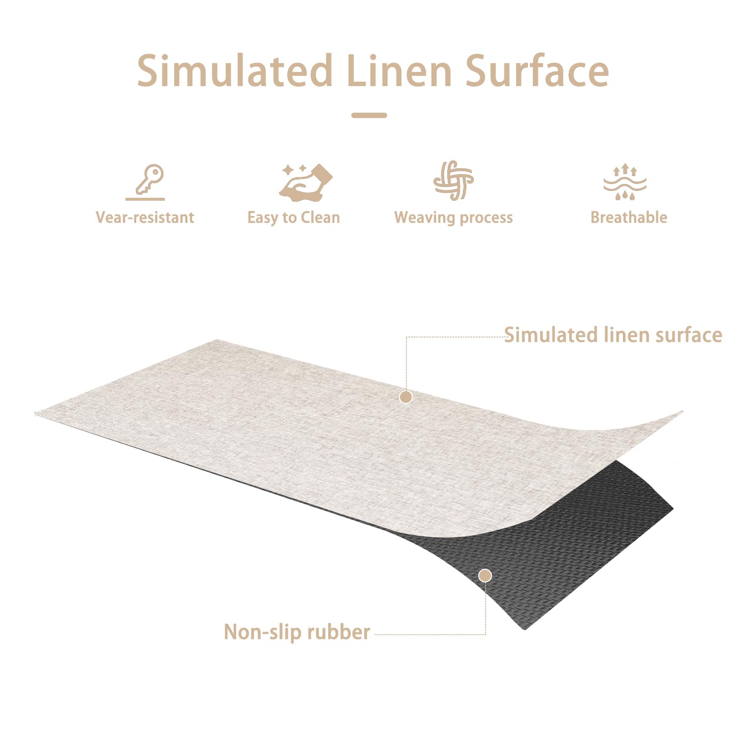 Yancorp Ultra Thin Indoor Door Mat 17"x30" Khaki Linen Non-Slip Washable Mat