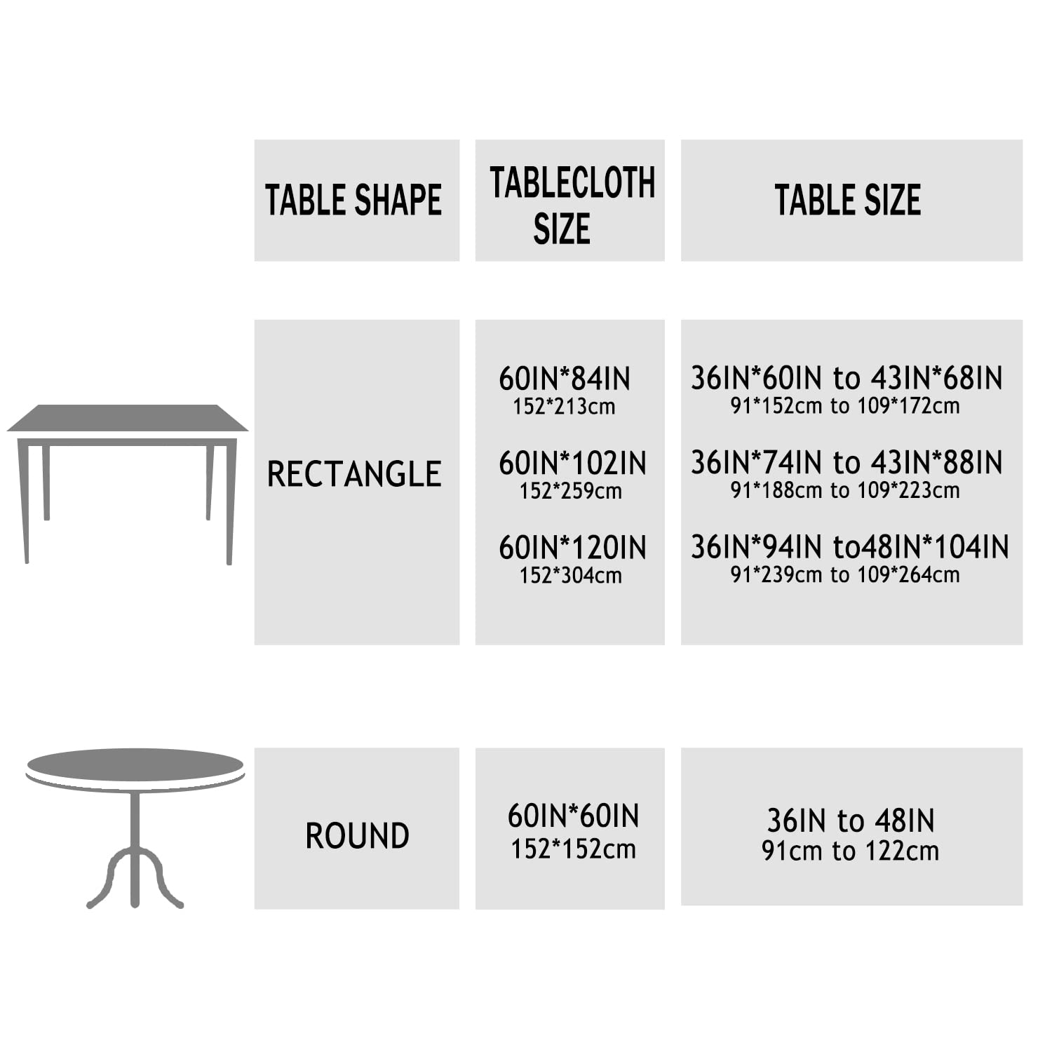 Bnejvif Pink Sakura Tablecloth, Floral Rectangle Tablecloth, Pink Flowers Print Rectangle Table Cloth, Spring Summer Waterproof