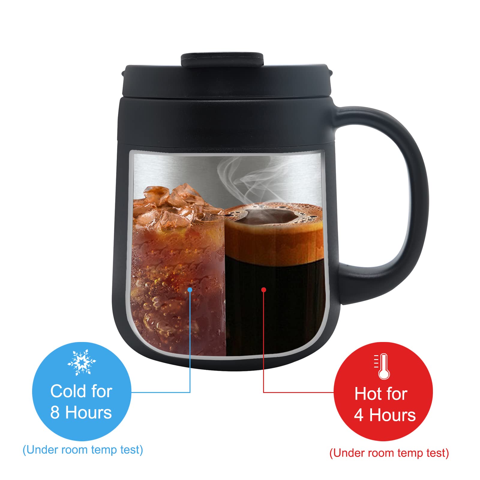 Pinkah 16Oz Stainless Steel Insulated Coffee Mug With Handle, Double Wall Vacuum Tumbler Cup With 2 Lids, Thermal Coffee Cup