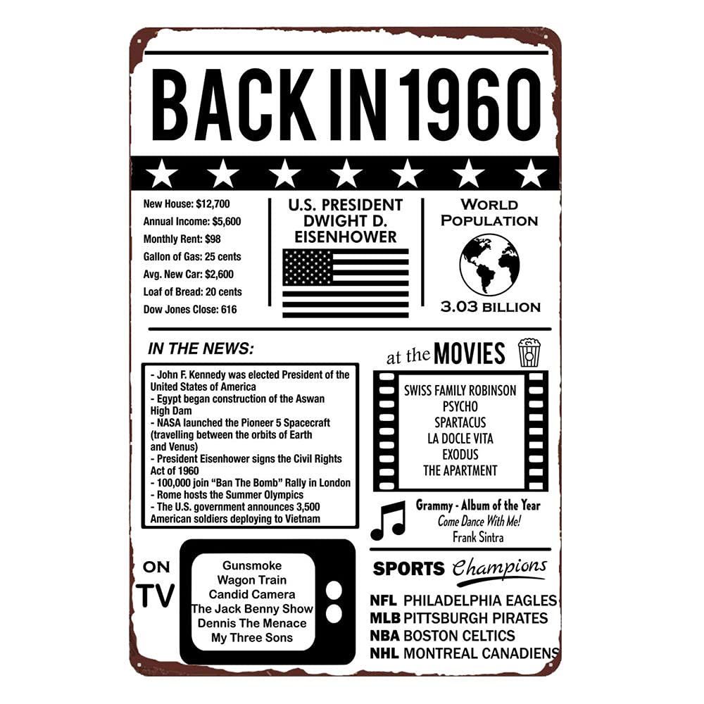 61 Years Ago Birthday or Wedding Anniversary Vintage Metal Poster Party Decorations Supplies Large 61th Party Sign Club Home Dec