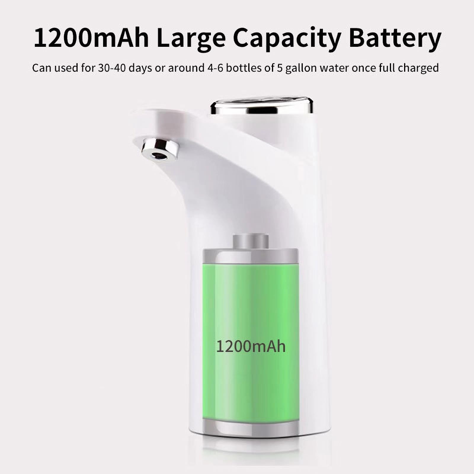 Hipicok Water Dispenser For 5 Gallon Bottle, Electric 5 Gallon Water Pump, Rechargeable Water Pump For 3 And 5 Gallon Jug, White