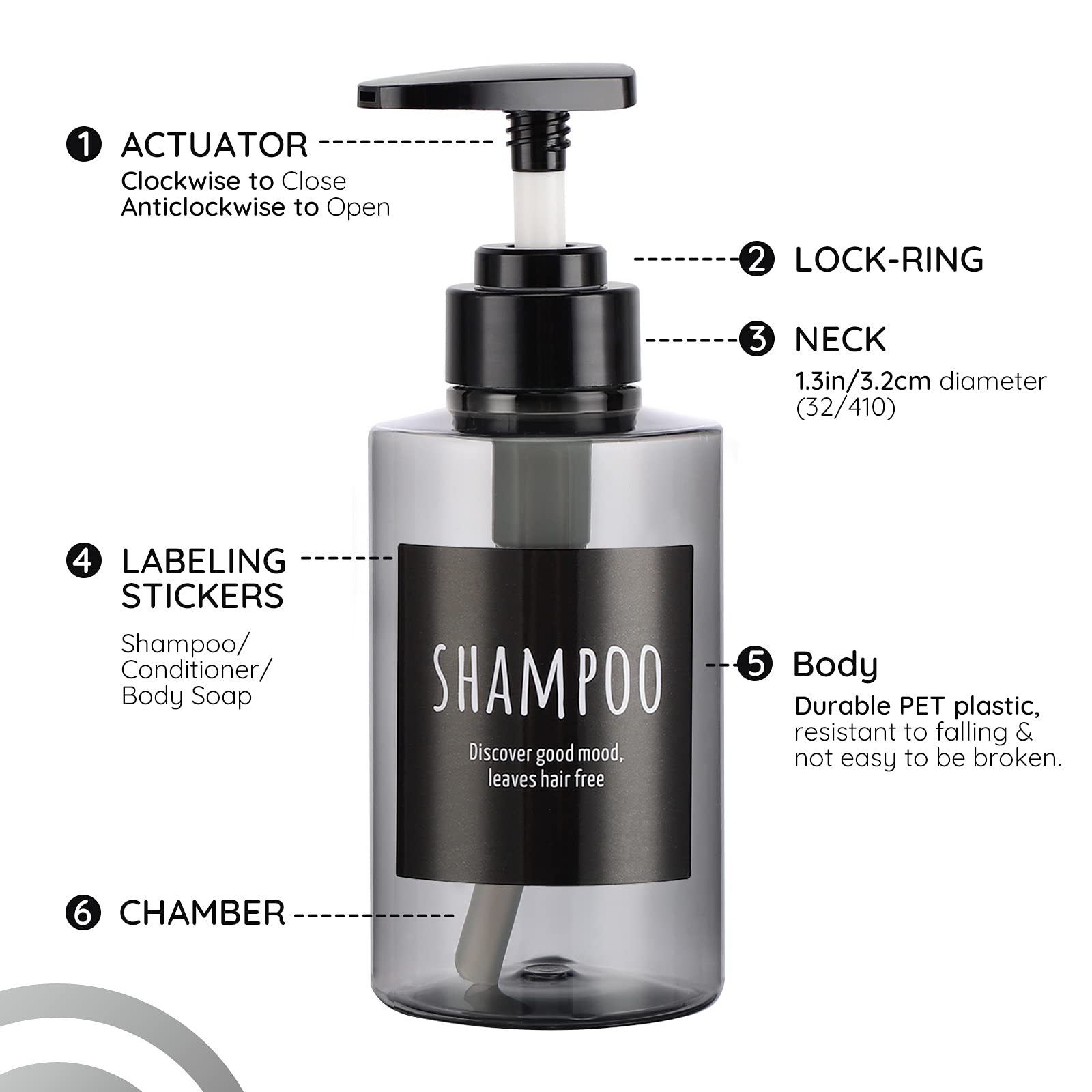 Empty Shampoo Bottles, Segbeauty 10.1Oz Plastic Pump Dispenser Bottle, 3Pcs 300Ml Refillable Shampoo Pump Bottles For Shower, Gr