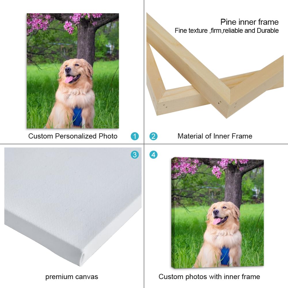 Homelifairy Personalized Custom Canvas Photo Prints - Canvas Prints With Your Photos Pictures On Canvas Wall Art For Home Decor,