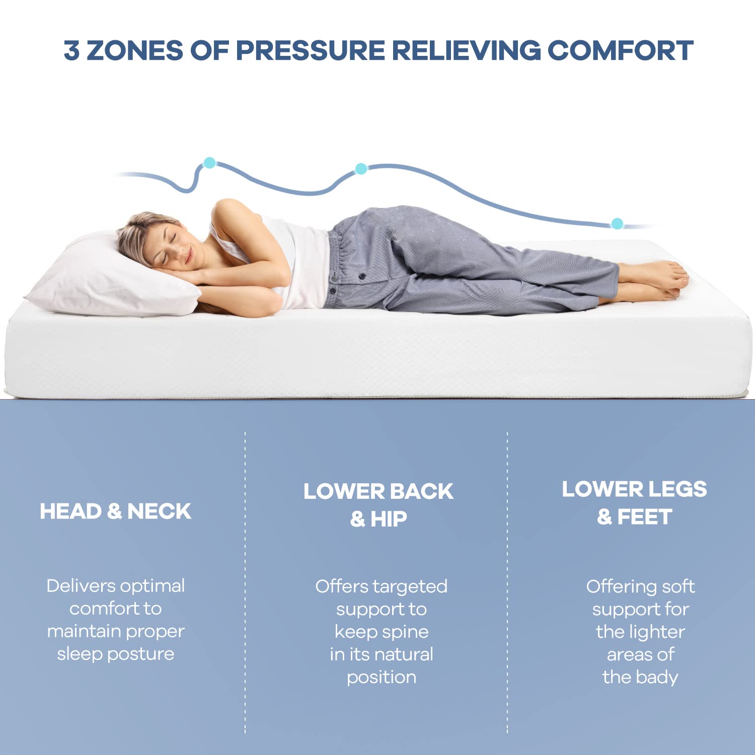 Nchanmar 8 Inch Twin Gel Memory Foam Mattress Pressure Relieving, Cooling Gel Foam, Certipur-Us Certified, Bed-In-A-Box, Pressur