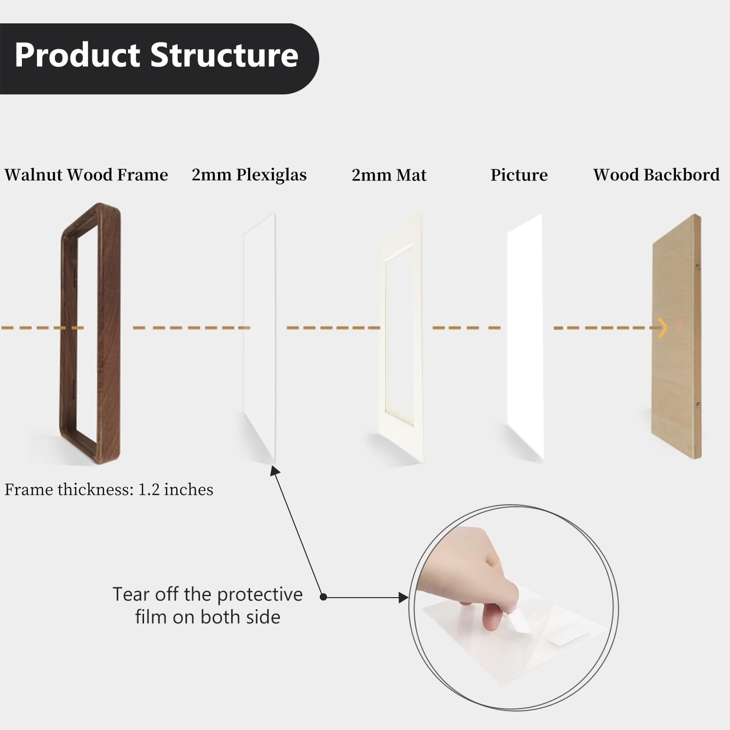 FLECHAZO 12x12 Frame, Natural Solid Walnut Wood 12x12 Picture Frame with Mat for 10x10 Photos, Square Wall Gallery Photo Frame f