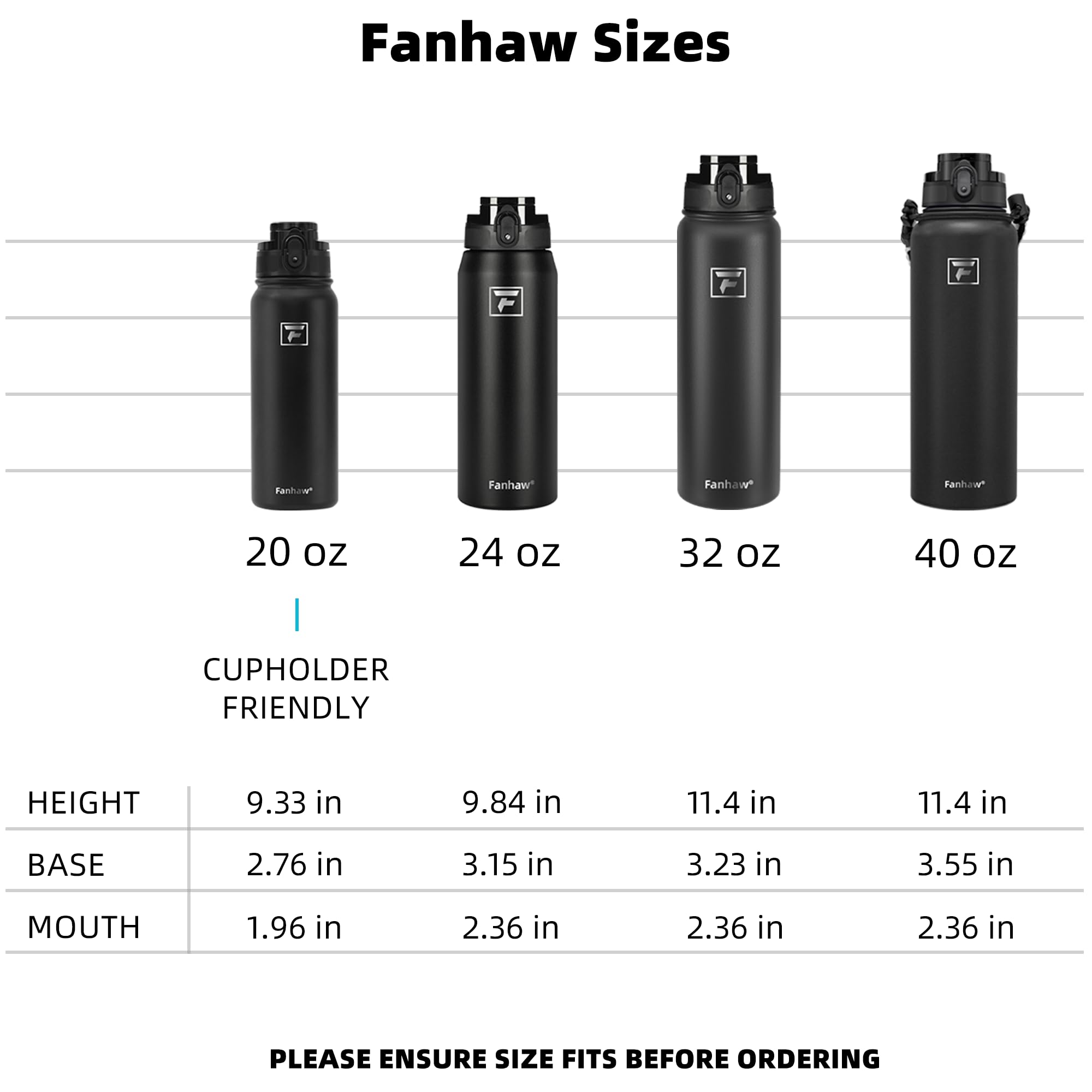 Fanhaw 20 Oz Insulated Stainless Steel Water Bottle With 2 Lids (Chug Lid& Carabiner Lid) - For Kids, Women, Men | Leak & Sweat