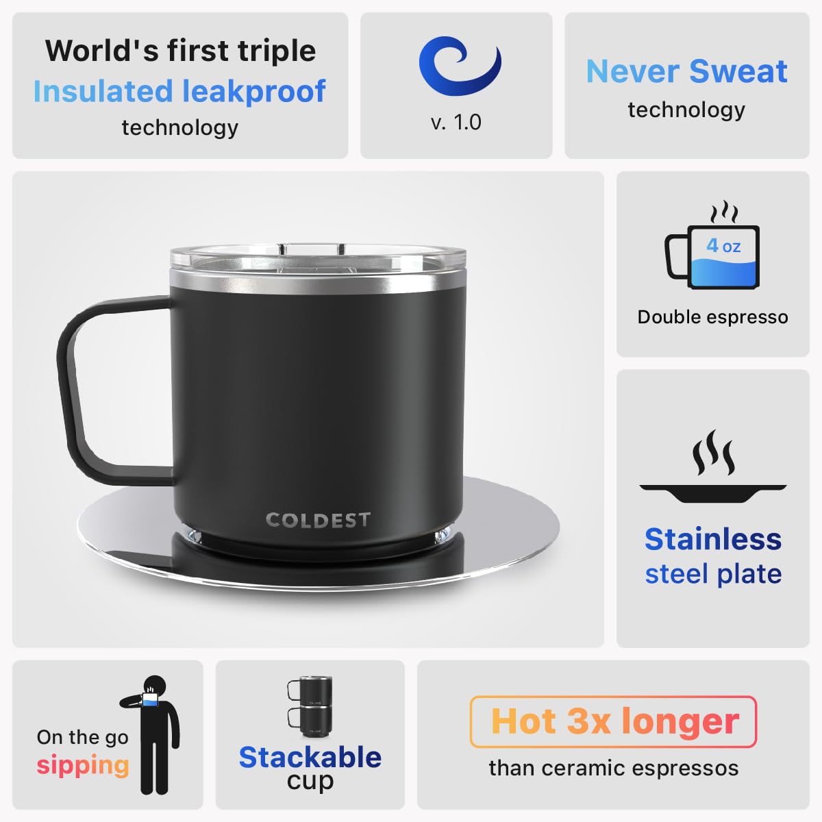 The Coldest Water Stackable Insulated Espresso Cup With Saucer - Insulated Triple Wall Stainless Steel Travel Double Shot Espres