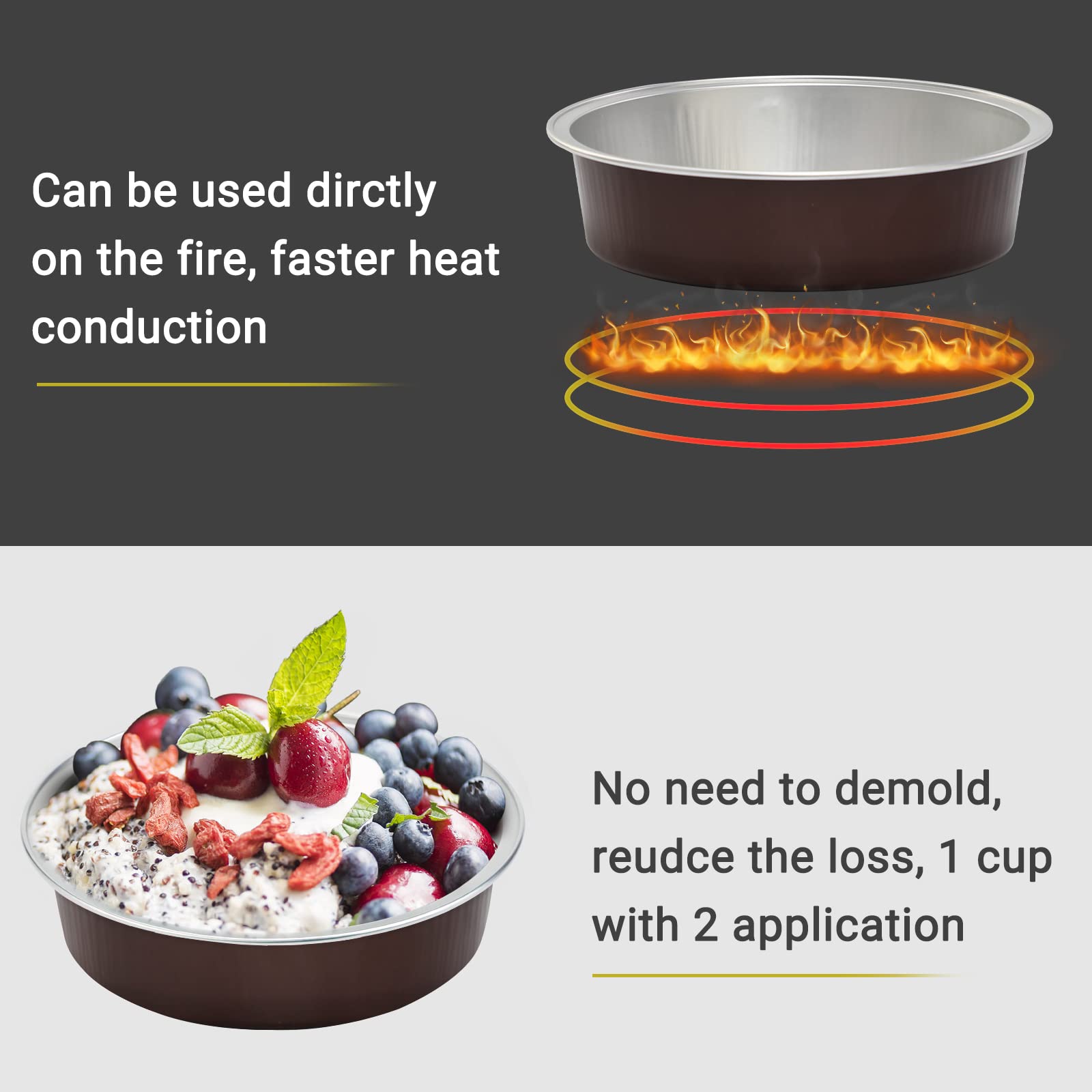 Beasea Mini Pie Pans 20 Pack Disposable Pie Tins Aluminum Pie Pan with Lids  4 Inch Round Oven Baking Mini Cake Pan 8 Oz Foil Pan for Pie Tart Quiche