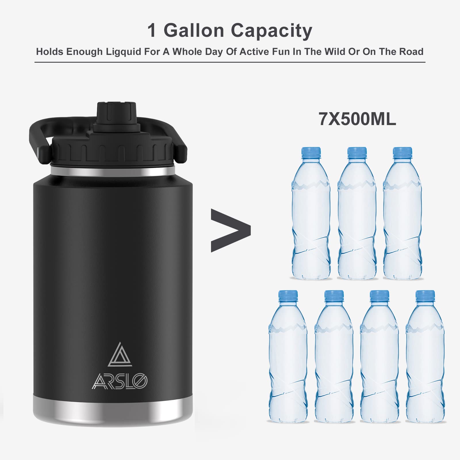 Arslo 1 Gallon Vacuum Insulated Jug,Double-Walled 18/8 Food-Grade Stainless Steel 128Oz Water Bottle,Hot/Cold Thermos Black(Gd)