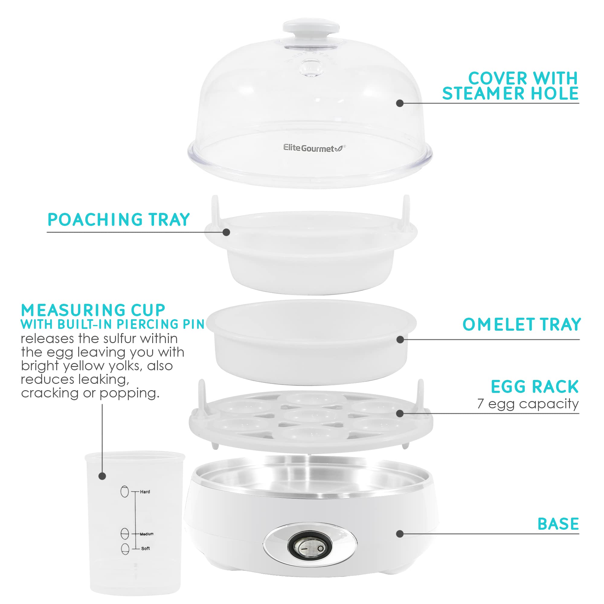 Elite Gourmet EGC700CW# Rapid Egg Cooker  7 Easy-To-Peel  Hard  Medium  Soft Boiled Eggs  Poacher  Omelet Maker  Auto Shut-Off  Alarm  16-Recipe Booklet  BPA-Free  Snow
