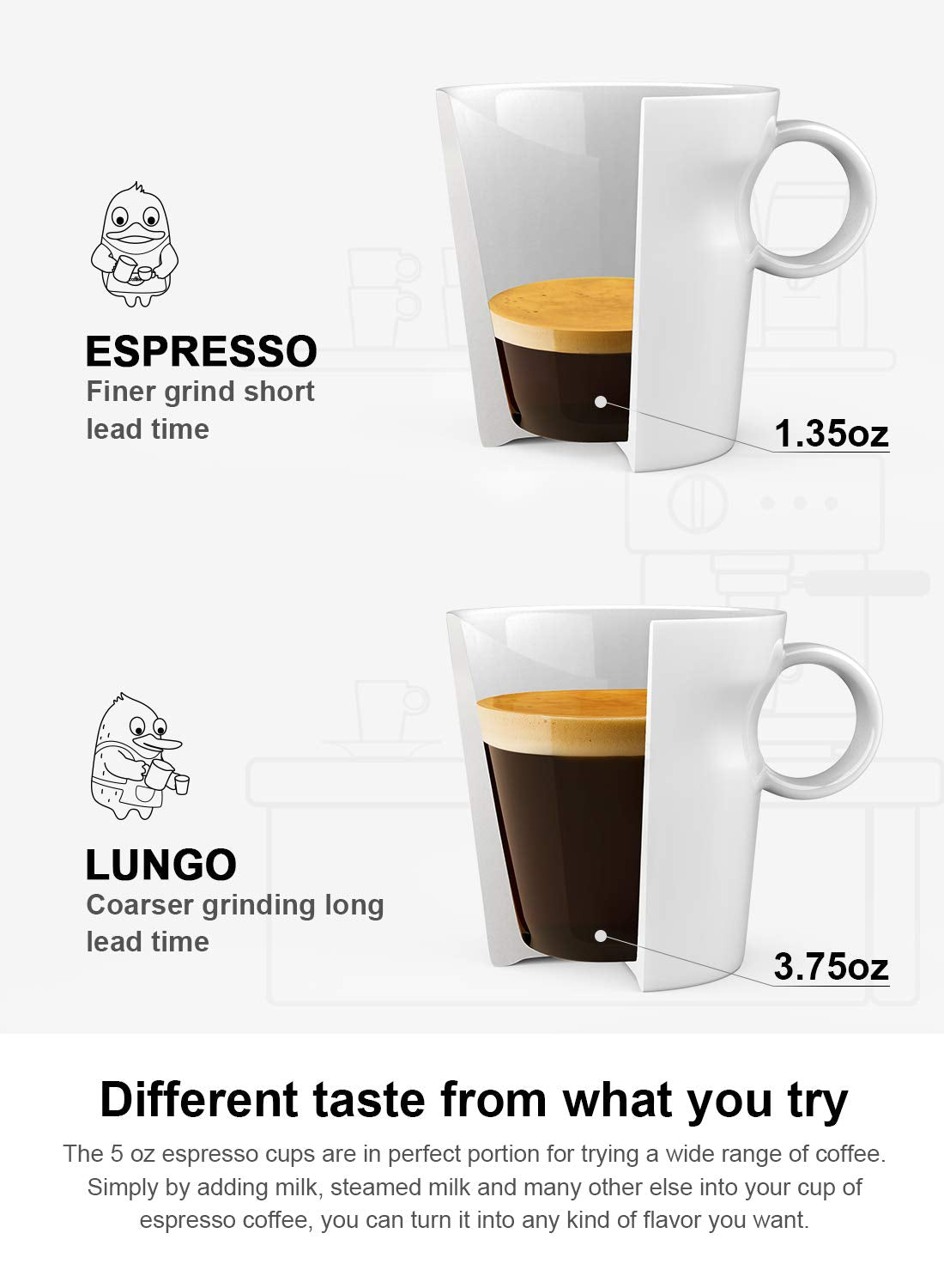 Le Tauci 5 Oz Espresso Mugs, Ceramic Small Stackable Coffee Cups, Designed For Double Shots Of Espresso, Lungo And Tea, Perfect