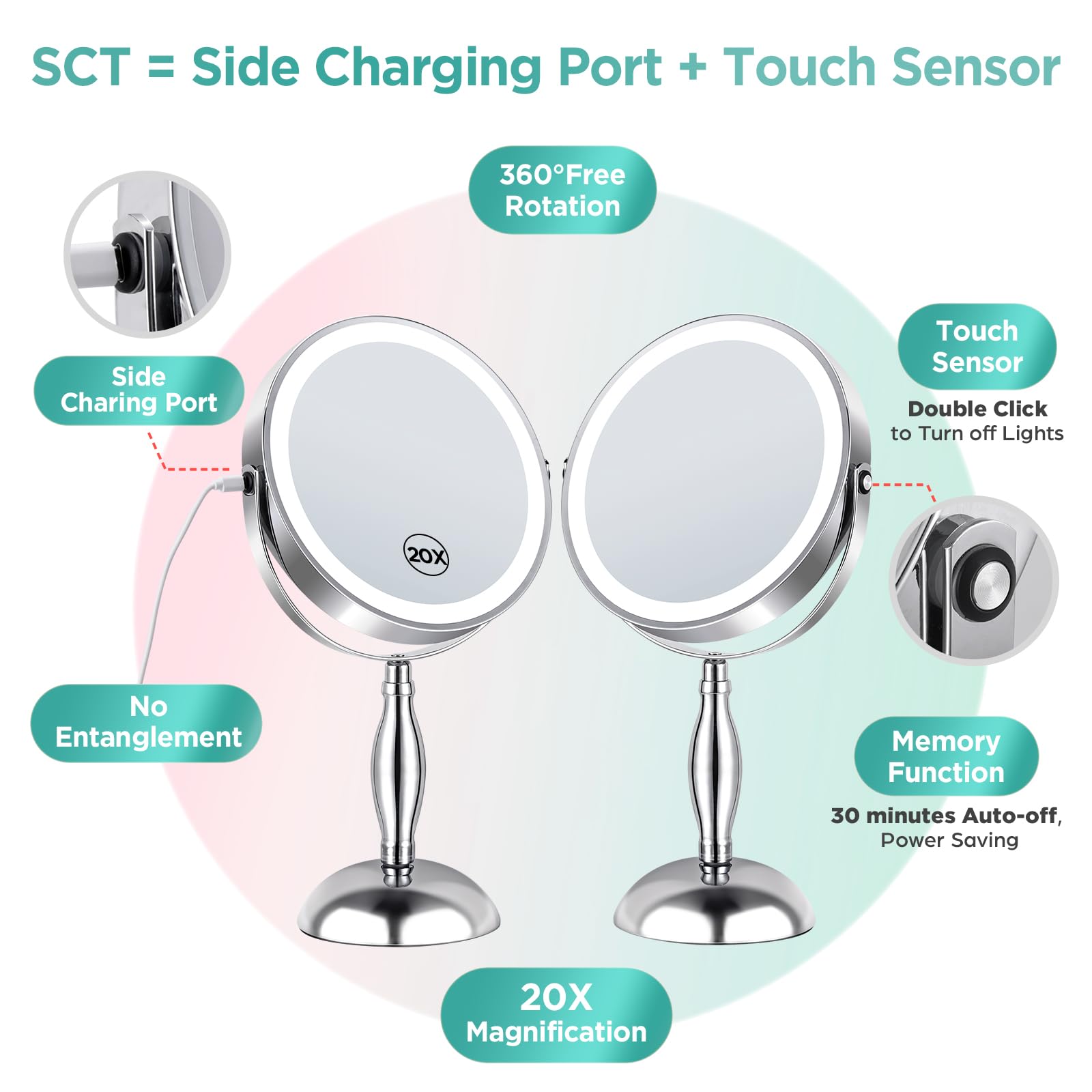 Makeup Mirror With Lights, 20X Magnifying Mirror With Light And Stc- Side Charging & Side Touch Switch, Vanity Mirror With 3 Col