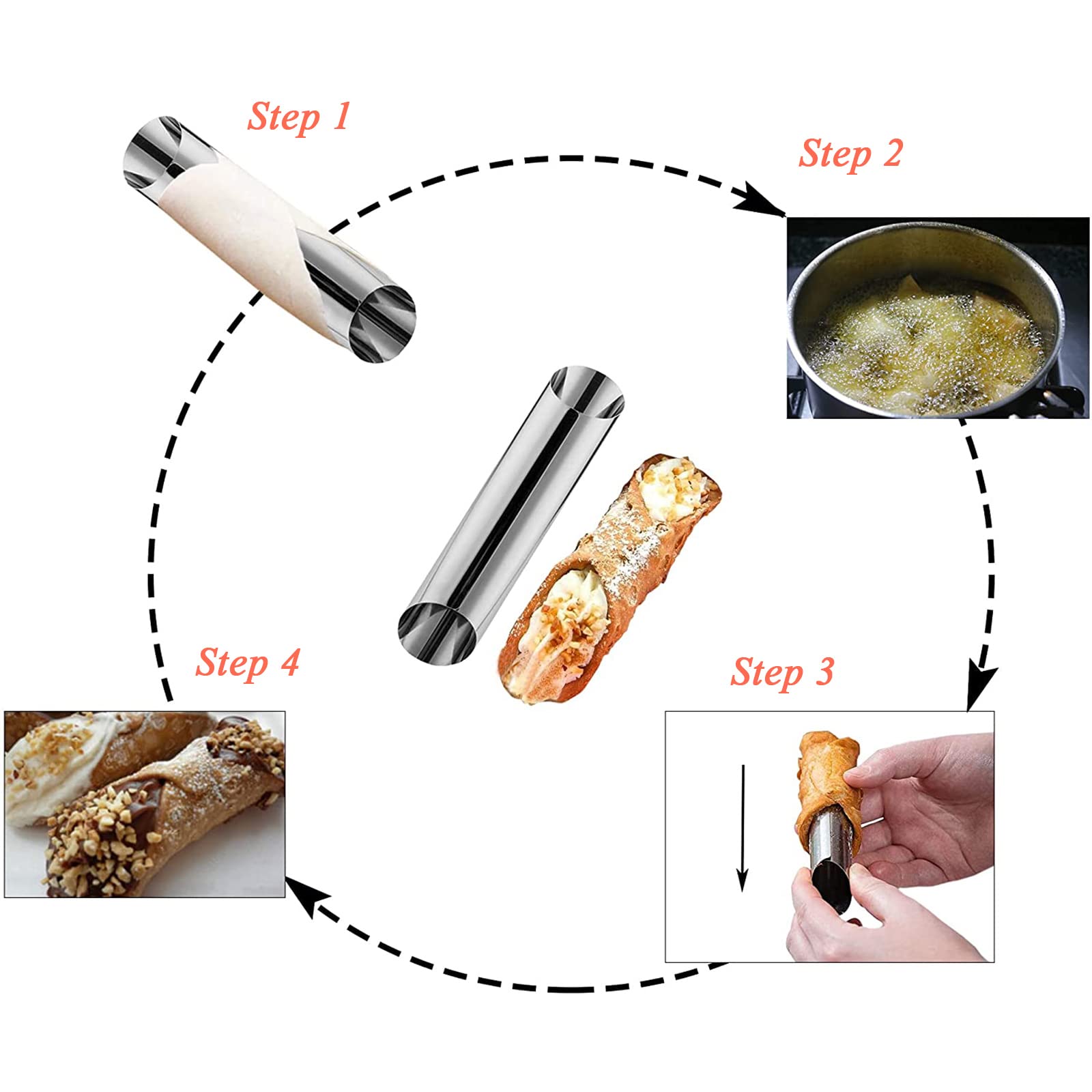 Phantomsky 12 Pack Cannoli Tube Non Stick Stainless Steel Cream Horn Mold Danish Pastry Cannoli Form Screw Croissant Shell Cream