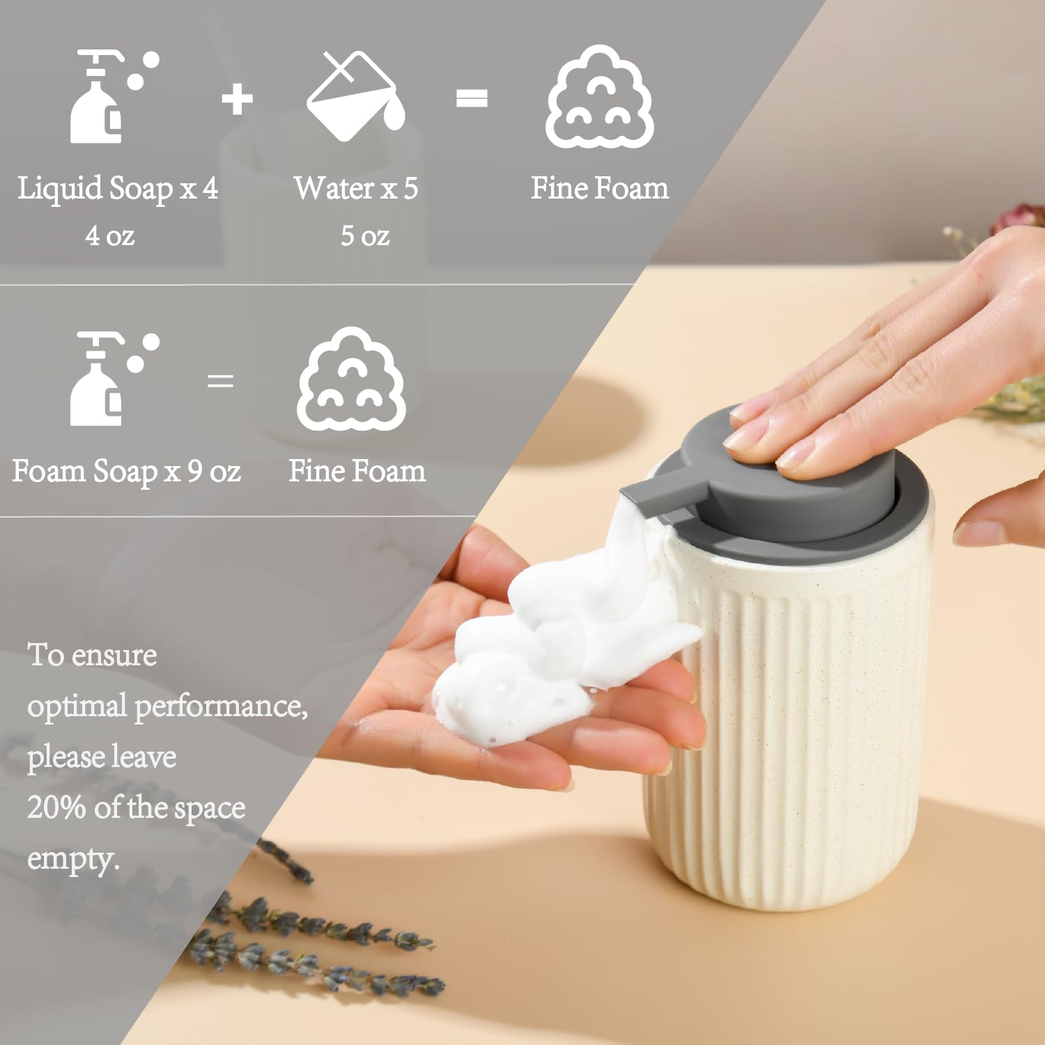 Abbi Nimo Beige Ceramic Foaming Soap Dispenser, Speckled Rippled 12 Oz Bottle With Gray Silicone Pump, Foam Dispenser For Kitche