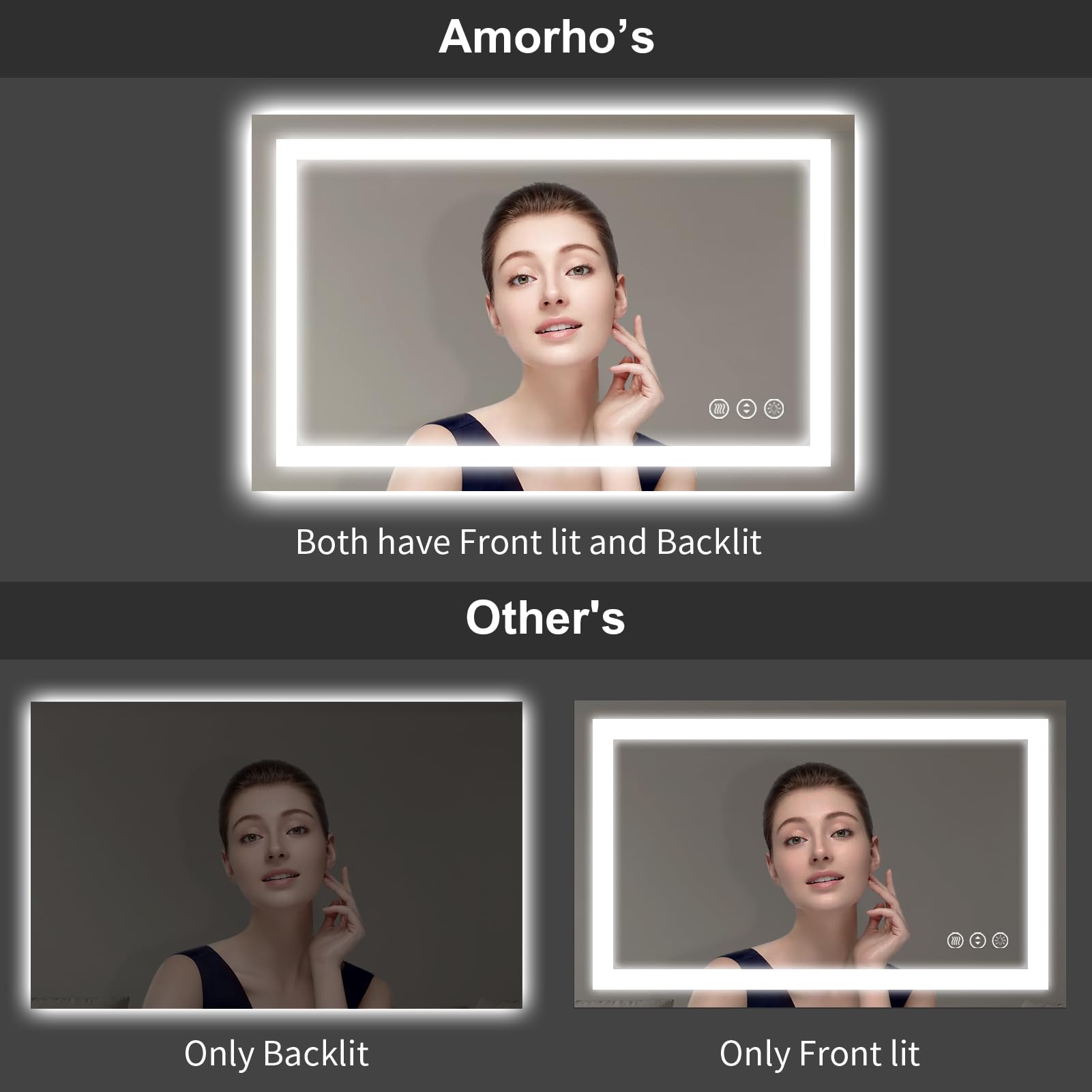 Amorho Led Mirror For Bathroom 36''X 30'' With Front Light And Backlit, Stepless Dimmable, Anti-Fog, Shatter-Proof, Memory, 3 Co