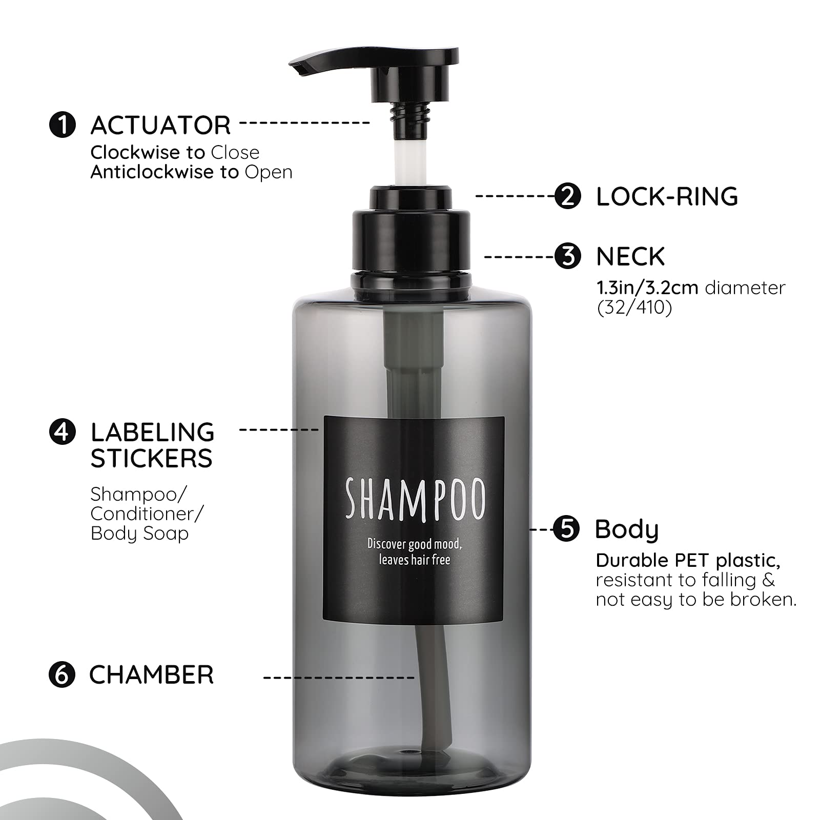 Refillable Shampoo Bottles, Segbeauty 16.9Oz Shampoo Dispenser, 3Pcs 500Ml Empty Plastic Pump Bottle For Shower, Labeled Grey La