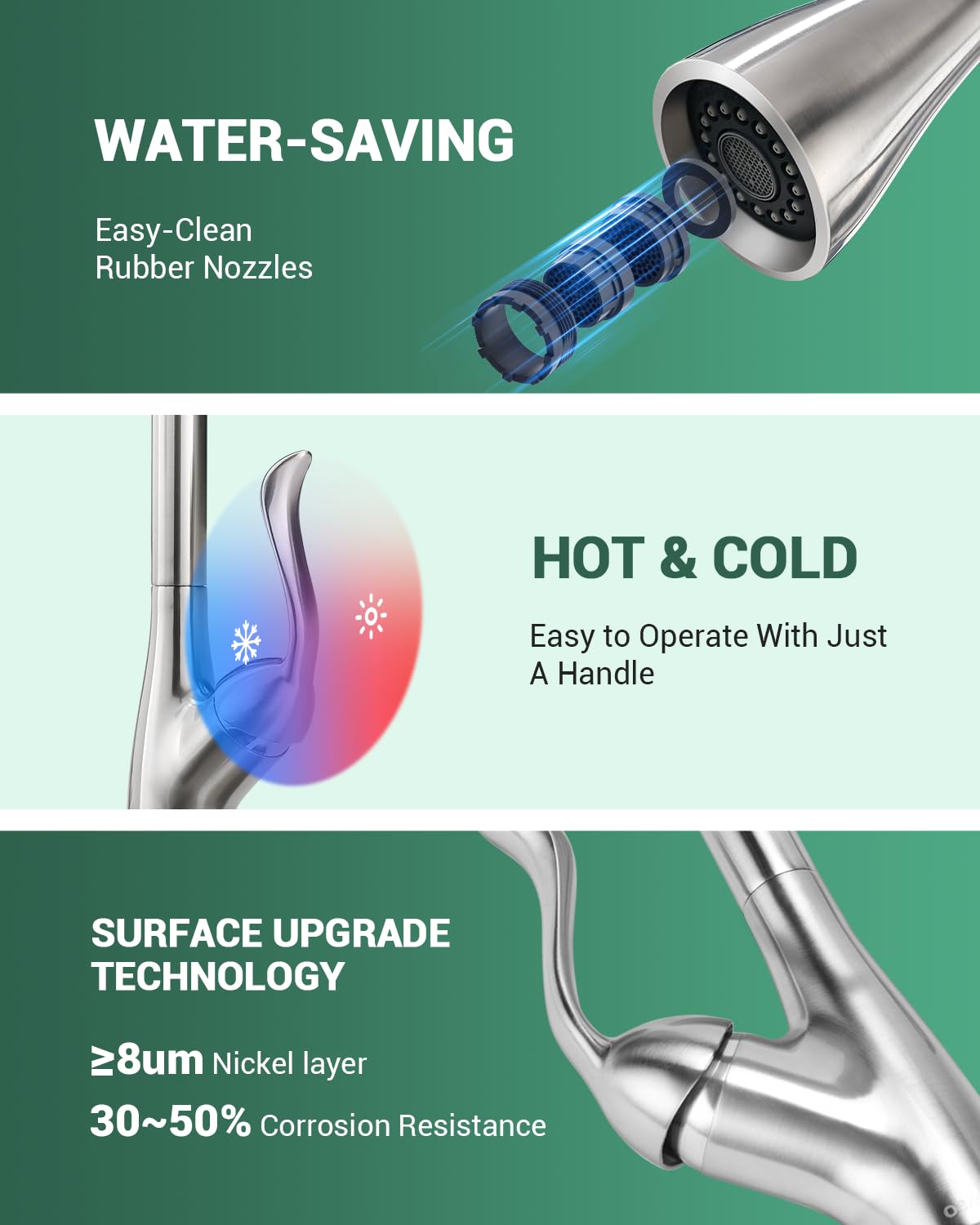 APPASO Kitchen Faucet with Pull Down Sprayer & Soap Dispenser - Brushed Nickel, Stainless Steel, Model AP-K149-BN, High Arc Design