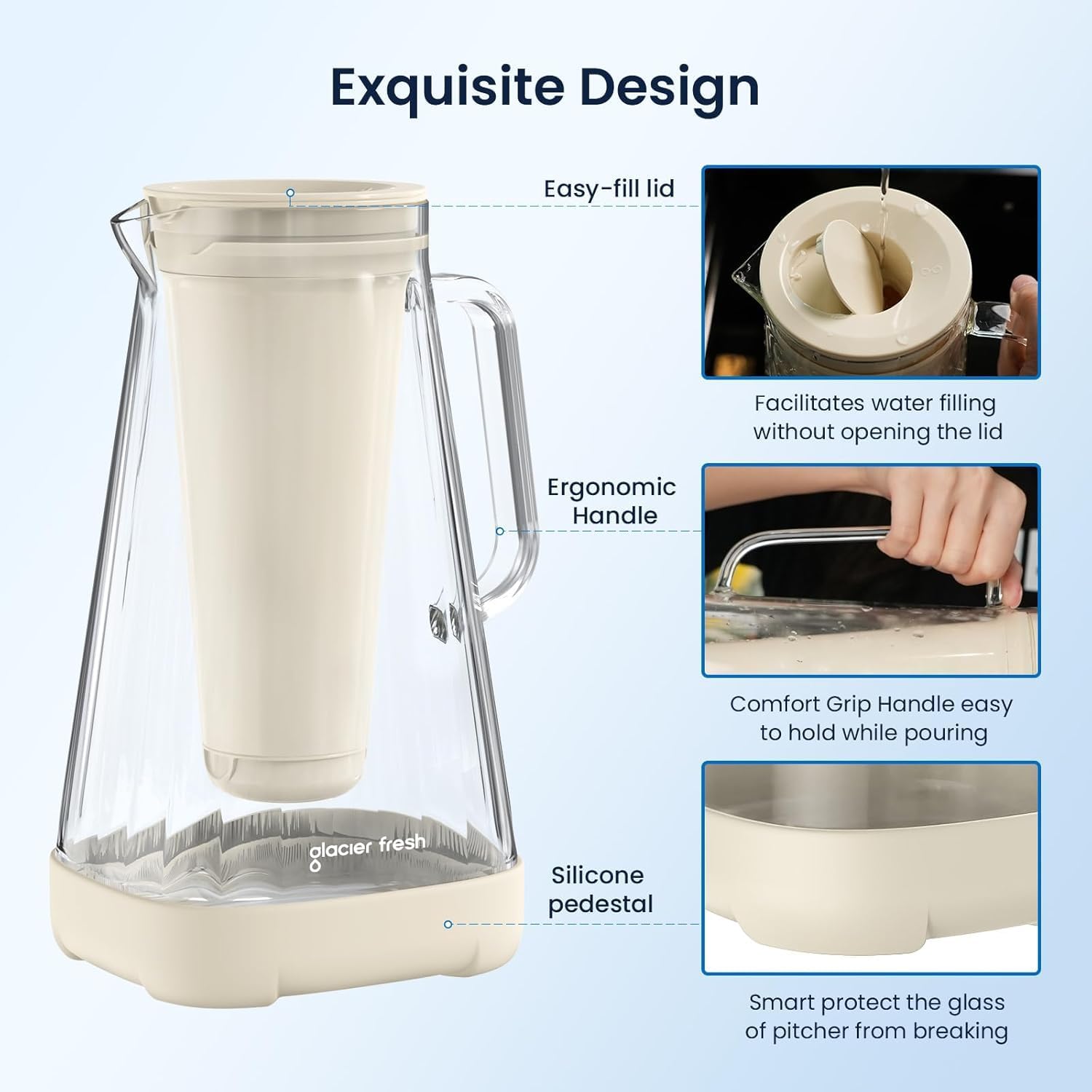 Glacier Fresh Glass Water Pitcher For Tap And Drinking With Membrane And Upgraded Activated Filter, Reduces Chlorine And Lead Ta
