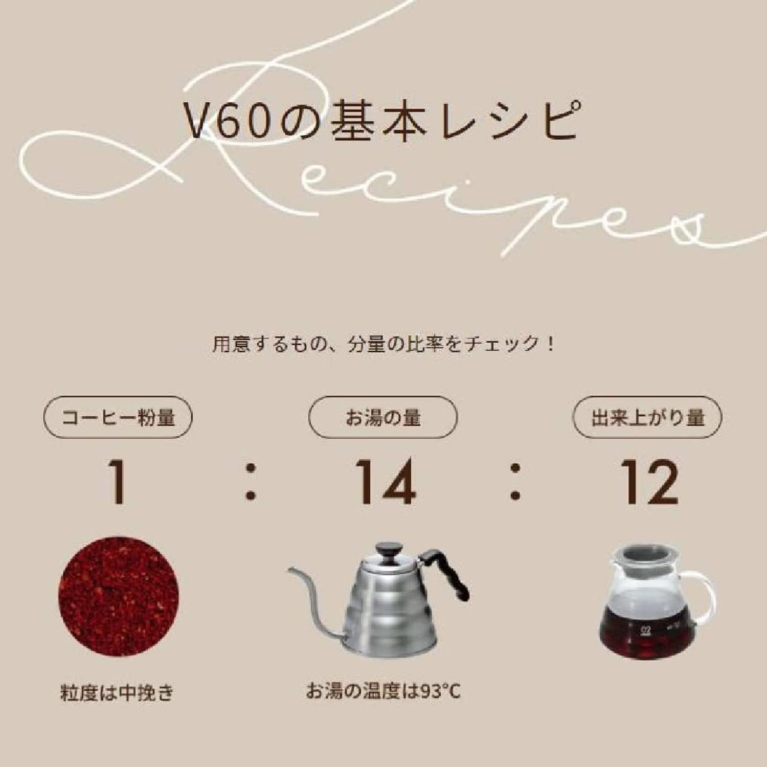 Hario Vdr-02-W V60 Transparent Dripper 02 White, For 1-4 Cups, Coffee, Hand Drip, Made In Japan