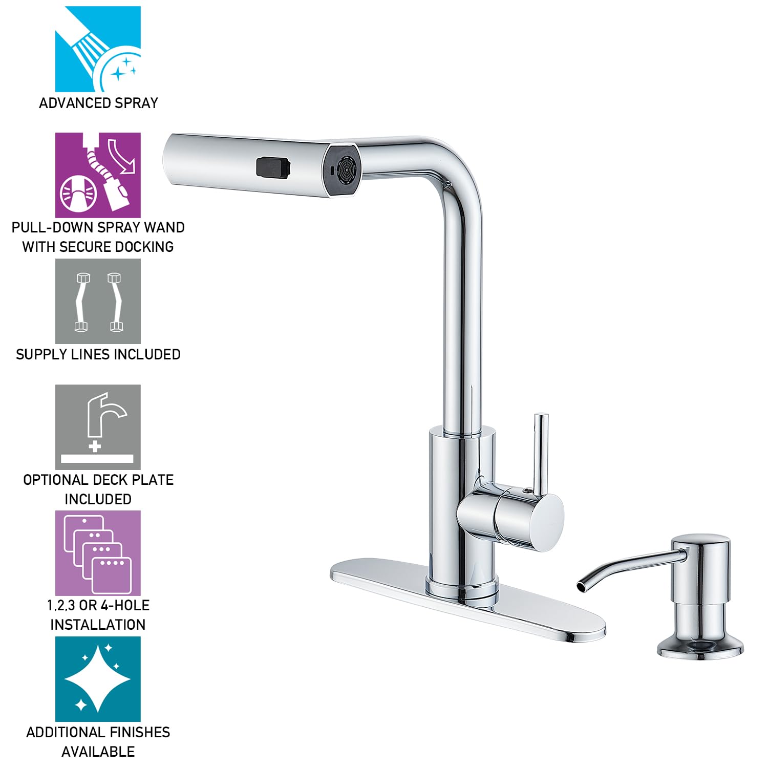 Zoriou Kicthen Faucets With Pull Down Sprayer, Chrome Waterfall Kitchen Sink Faucet With Soap Dispenser, Single Hole Stainless S