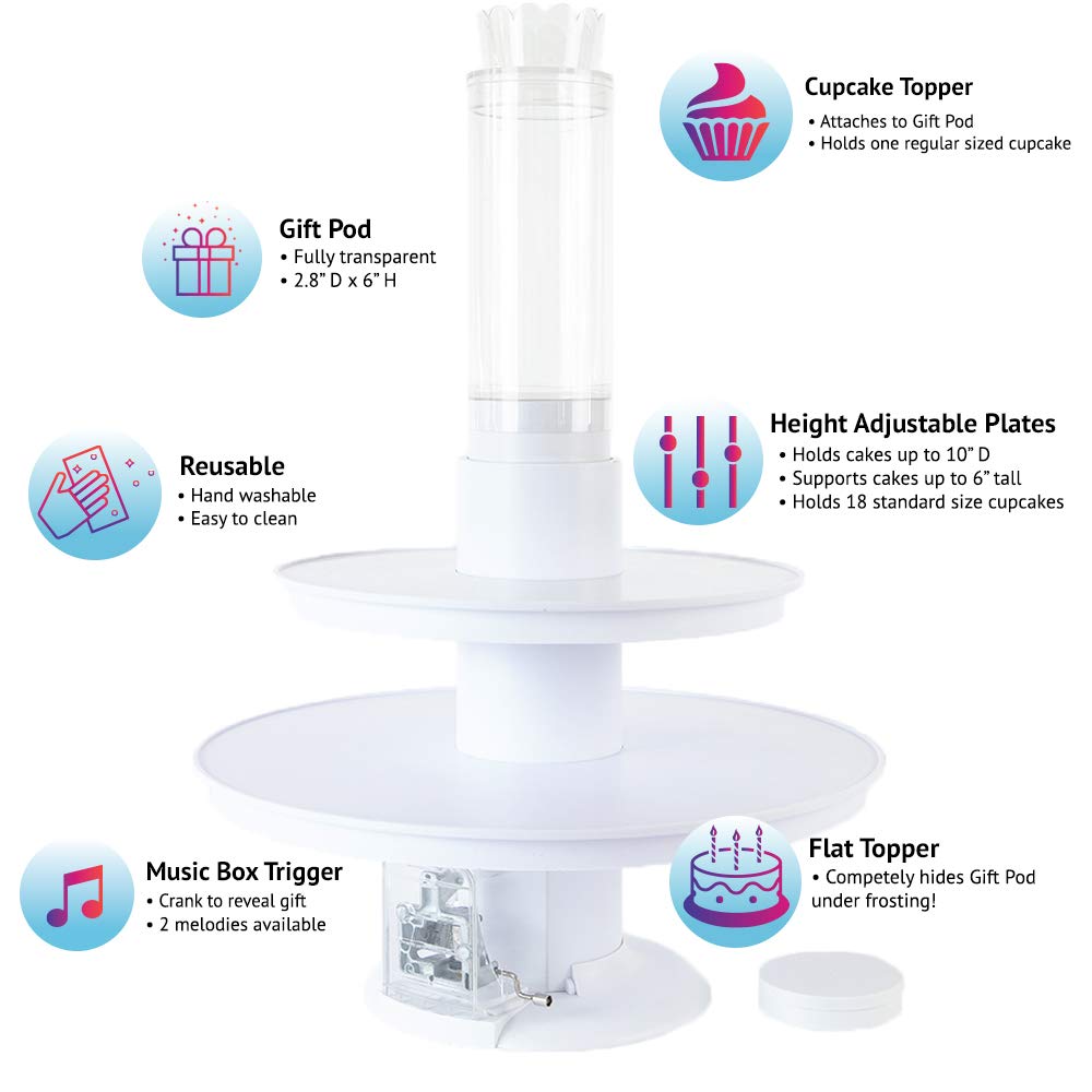 Surprise Cake-2 In 1 Popping Cake And Cupcake Stand With Music Box -Happy Birthday Melody