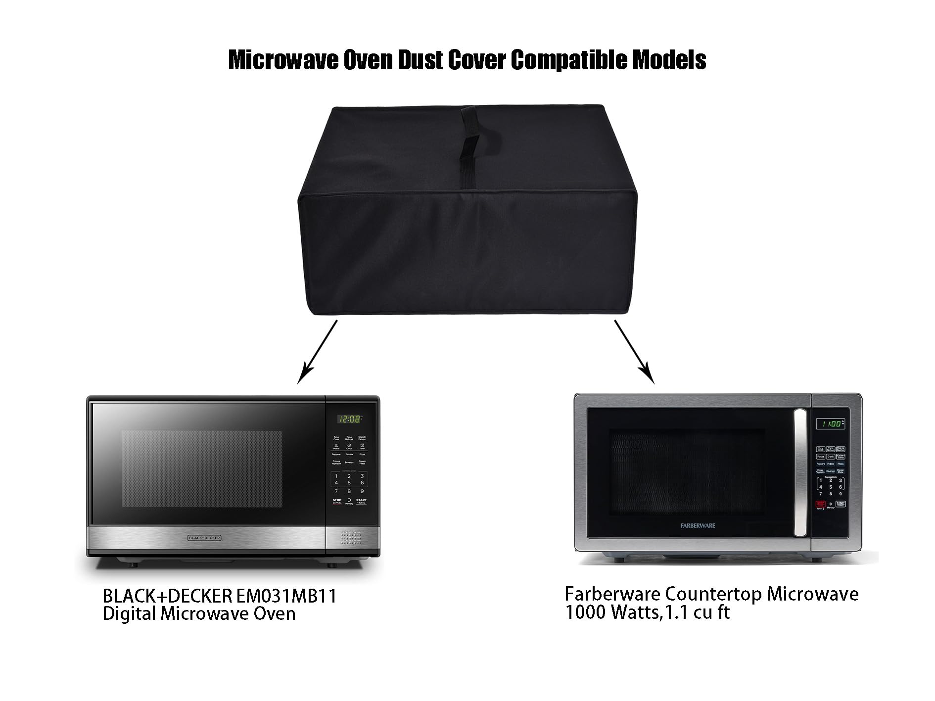 Nuenss-Ror Microwave Oven Grill Cover Protector,Nylon Fabric Dust-Proof Cover Case Protections For Farberware Countertop Microwa