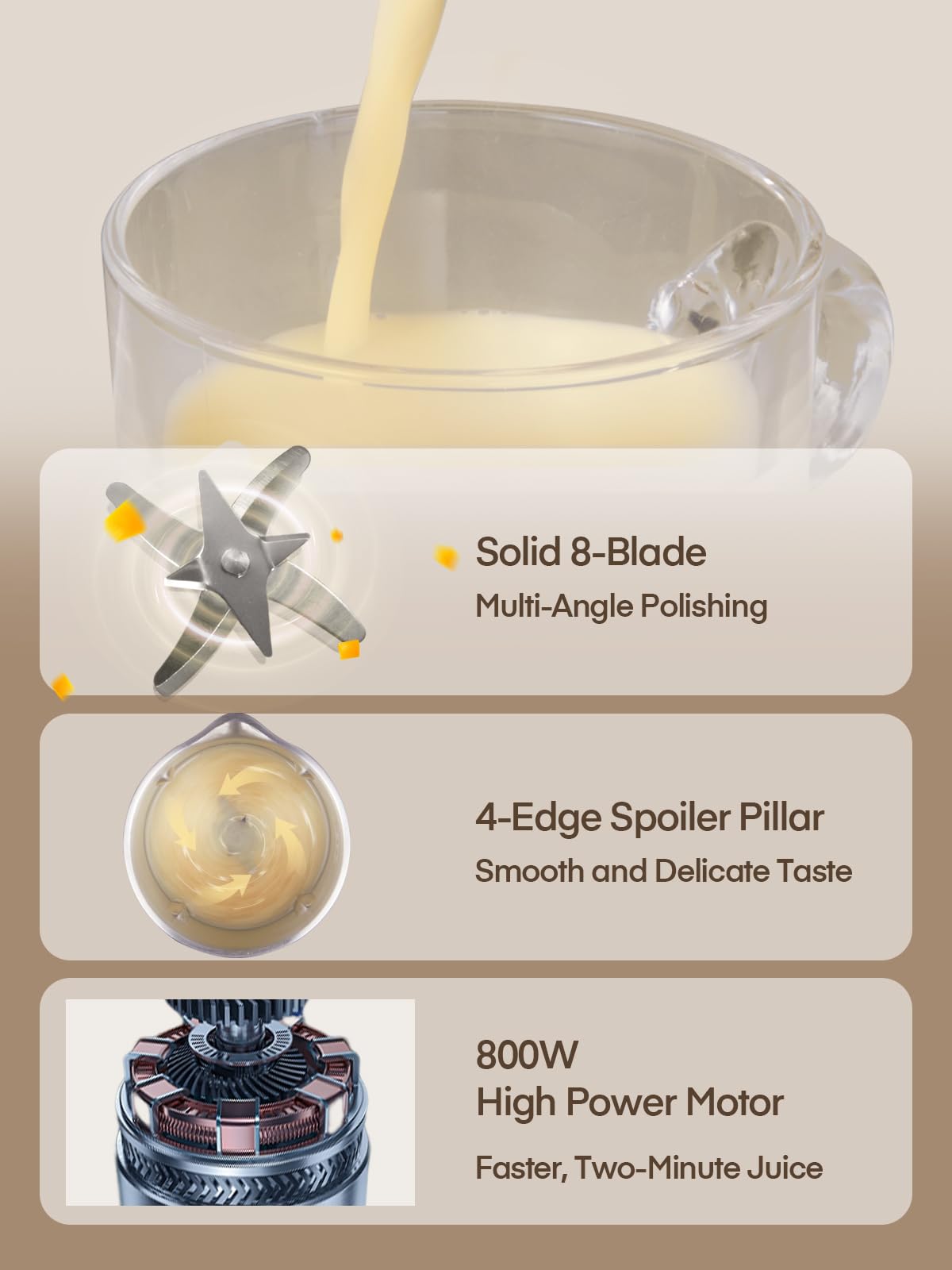 Fohere 35Oz 6 In 1 Nut Milk Maker, 1000Ml 800W Automatic Cow Milk Maker Machines Plant-Based Milk, Soy, Oat, Juice, Baby Food, W