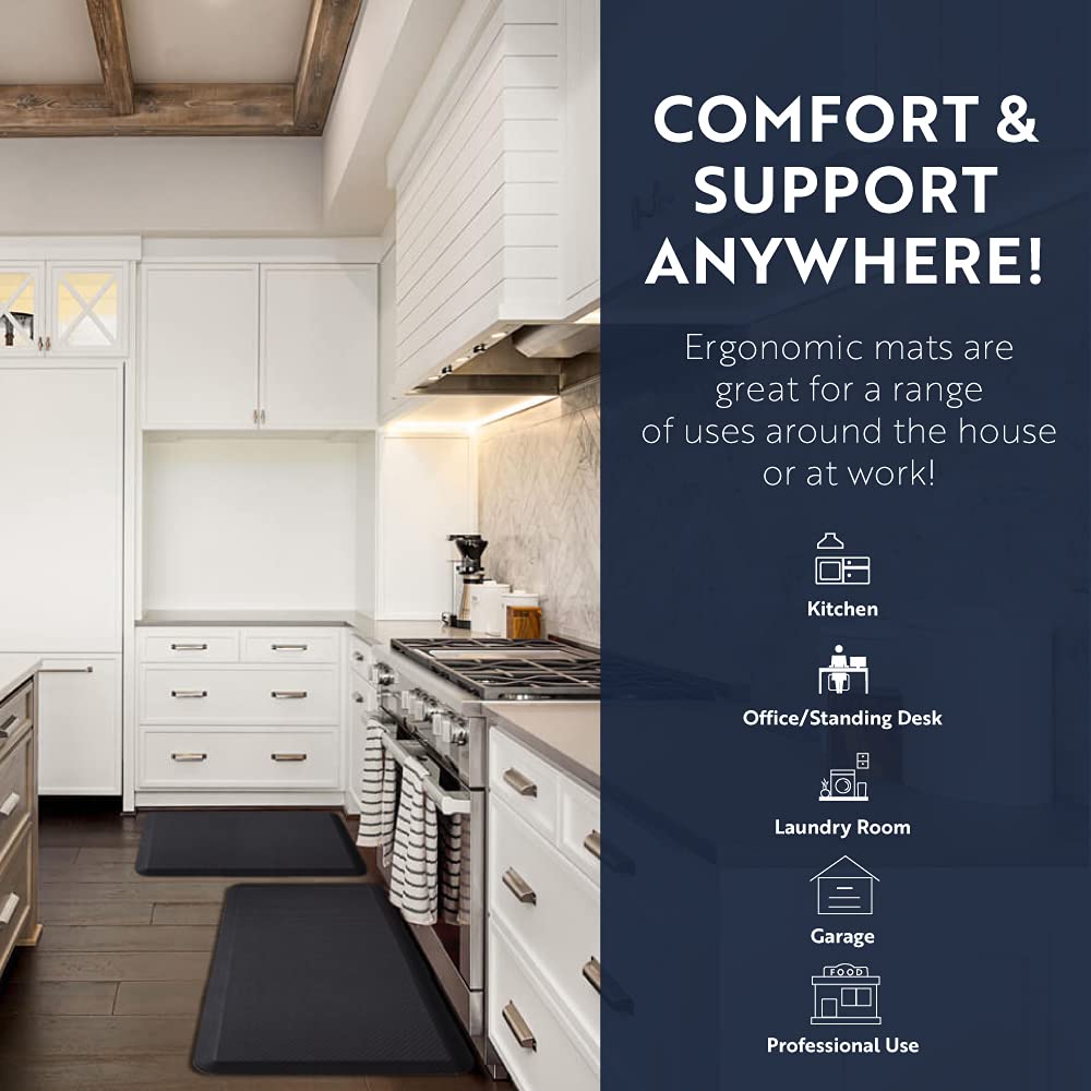 KANGAROO Thick Ergonomic Anti Fatigue Cushioned Kitchen Floor Mats  Standing Office Desk Mat  Waterproof Scratch Resistant Topside  Supportive All Day Comfort Padded Foam Rugs  20x32  Hunter Green