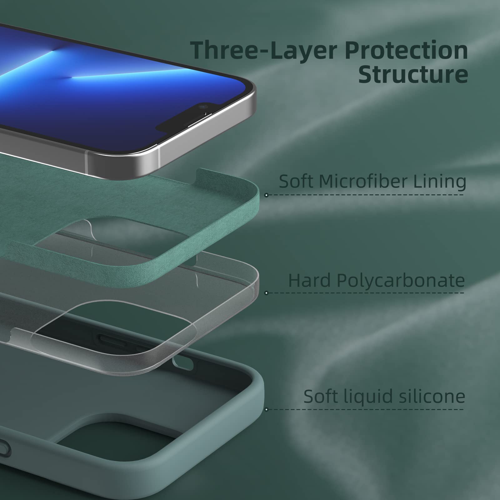 K Tomoto Compatible With Iphone 13 Pro Case, Drop Protection] Anti-Fingerprint] Shockproof Liquid Silicone Cover With Microfiber
