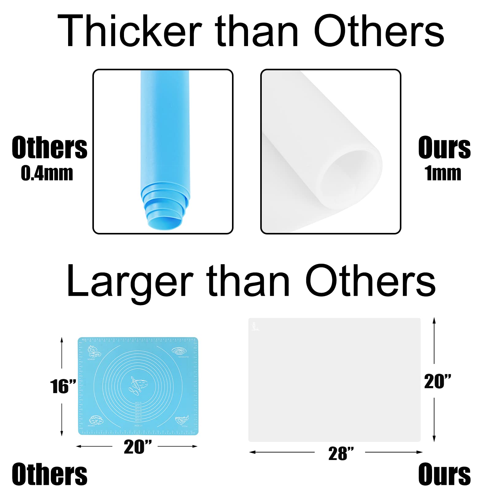Thick Silicone Counter Mat Large Set Of 2, Heat Resistant Mat For Kitchen Table/Countertop Protector/Non Stick Pastry Baking Mat